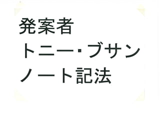 朝礼LT vol.001 マインドマップ