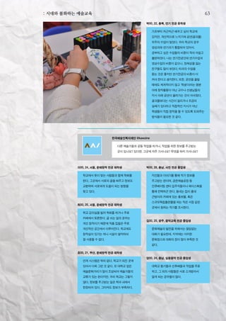 한국예술인복지재단 온라인 콘텐츠ㅣ들음ㅣ