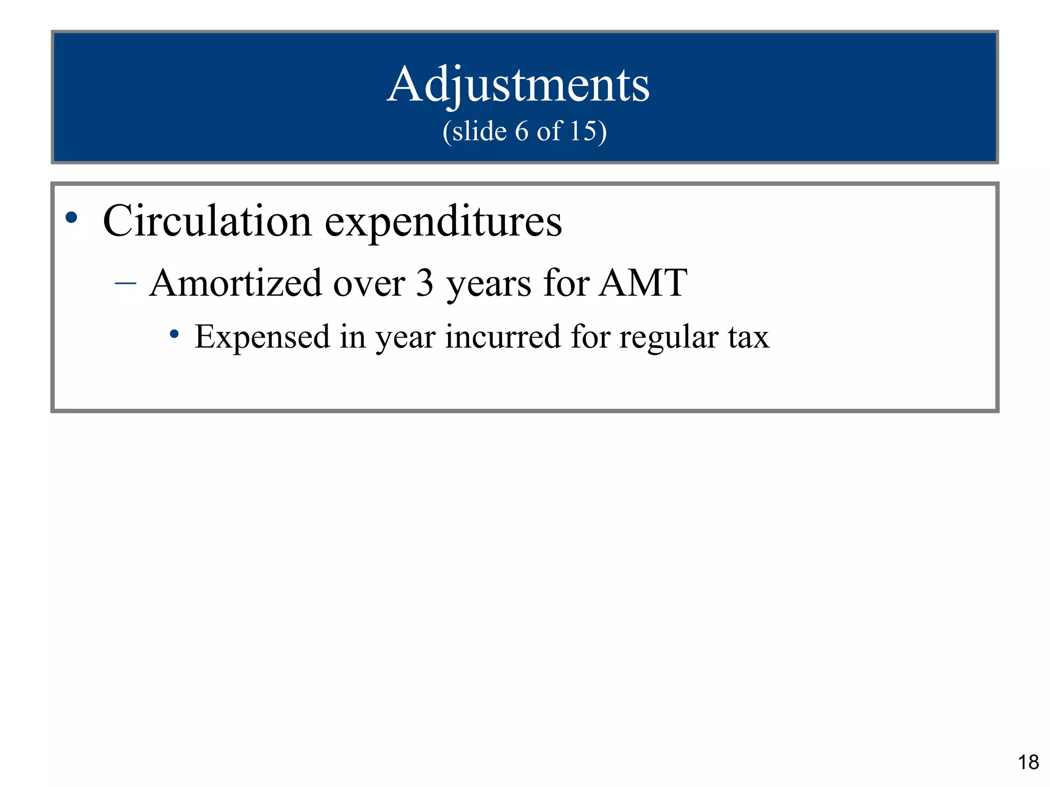 18
Adjustments
(slide 6 of 15)
• Circulation expenditures
– Amortized over 3 years for AMT
• Expensed in year incurred for regular tax
 