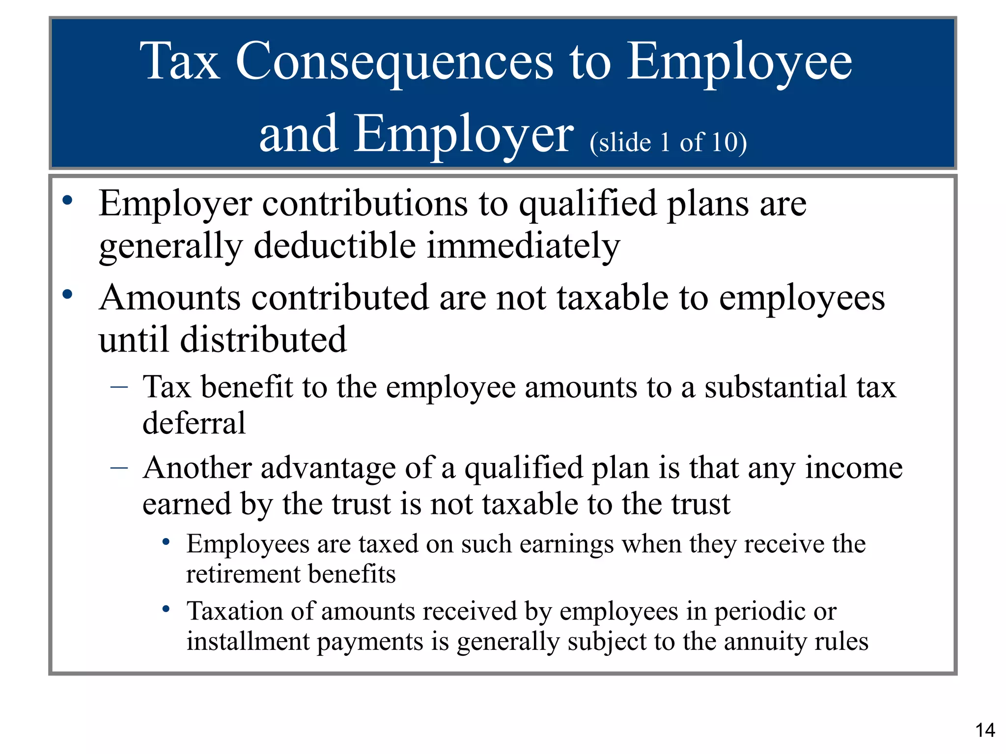 14
Tax Consequences to Employee
and Employer (slide 1 of 10)
• Employer contributions to qualified plans are
generally deductible immediately
• Amounts contributed are not taxable to employees
until distributed
– Tax benefit to the employee amounts to a substantial tax
deferral
– Another advantage of a qualified plan is that any income
earned by the trust is not taxable to the trust
• Employees are taxed on such earnings when they receive the
retirement benefits
• Taxation of amounts received by employees in periodic or
installment payments is generally subject to the annuity rules
 