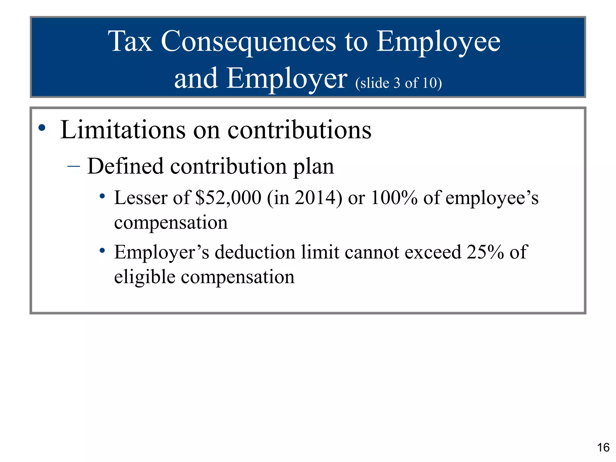 16
Tax Consequences to Employee
and Employer (slide 3 of 10)
• Limitations on contributions
– Defined contribution plan
• Lesser of $52,000 (in 2014) or 100% of employee’s
compensation
• Employer’s deduction limit cannot exceed 25% of
eligible compensation
 