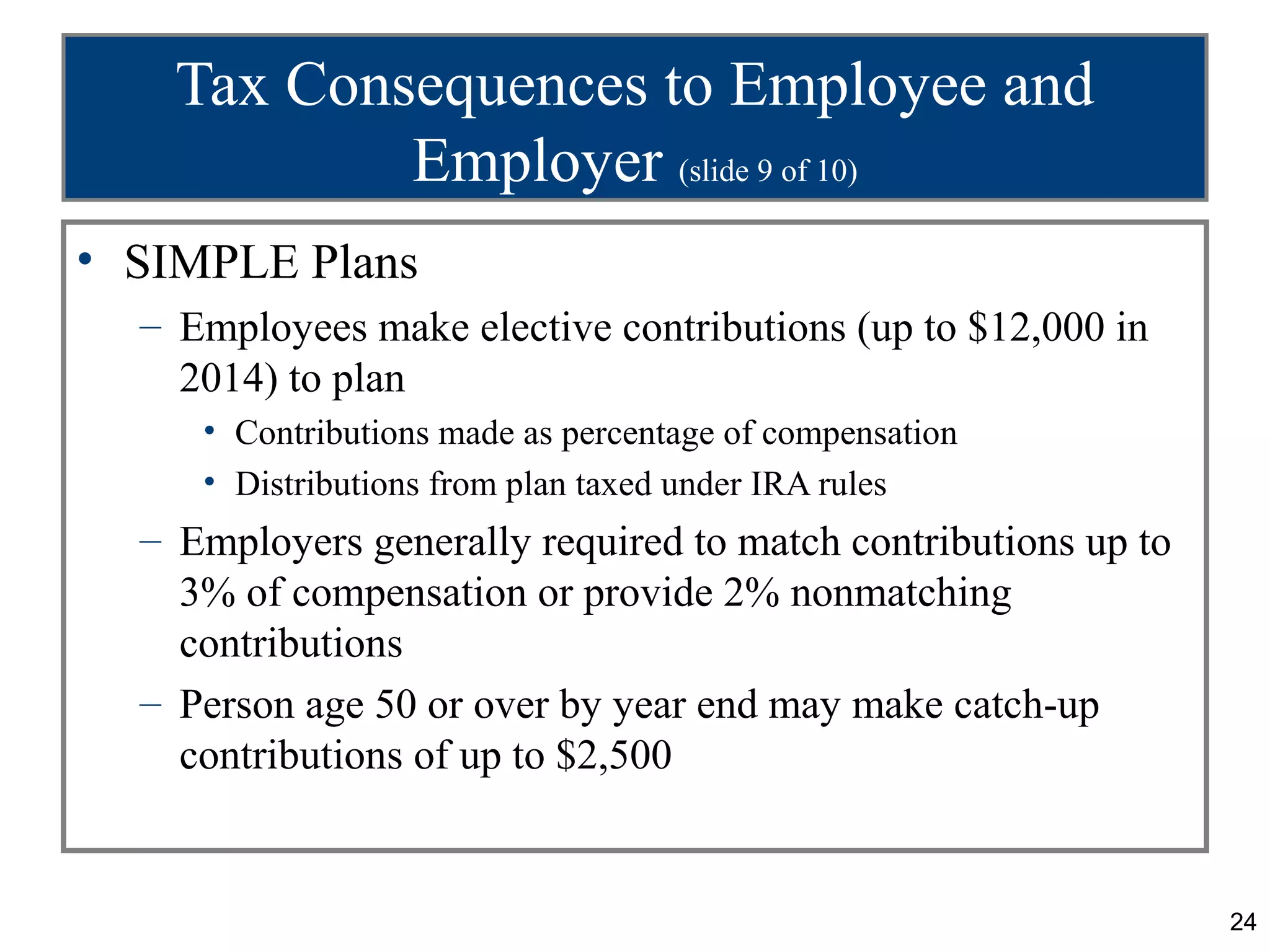 24
Tax Consequences to Employee and
Employer (slide 9 of 10)
• SIMPLE Plans
– Employees make elective contributions (up to $12,000 in
2014) to plan
• Contributions made as percentage of compensation
• Distributions from plan taxed under IRA rules
– Employers generally required to match contributions up to
3% of compensation or provide 2% nonmatching
contributions
– Person age 50 or over by year end may make catch-up
contributions of up to $2,500
 