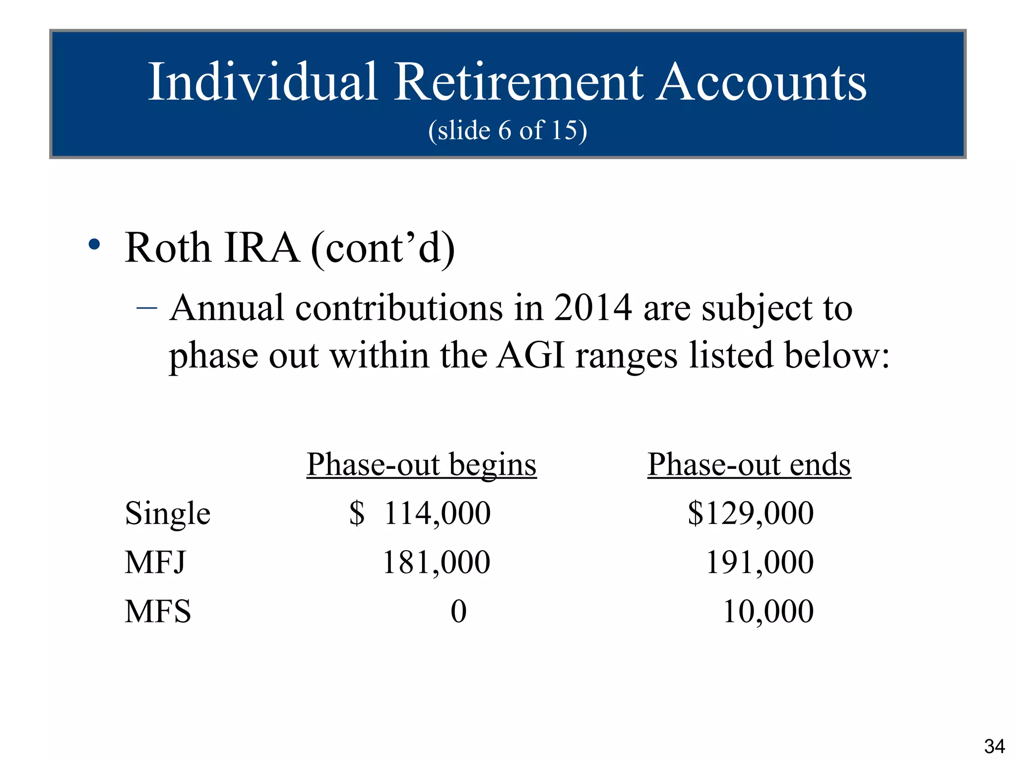 34
Individual Retirement Accounts
(slide 6 of 15)
• Roth IRA (cont’d)
– Annual contributions in 2014 are subject to
phase out within the AGI ranges listed below:
Phase-out begins Phase-out ends
Single $ 114,000 $129,000
MFJ 181,000 191,000
MFS 0 10,000
 