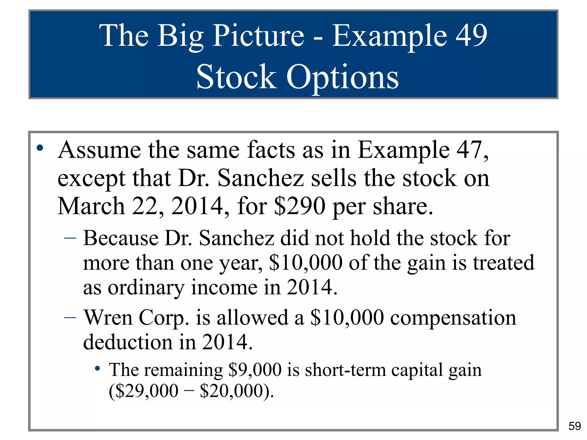 59
The Big Picture - Example 49
Stock Options
• Assume the same facts as in Example 47,
except that Dr. Sanchez sells the stock on
March 22, 2014, for $290 per share.
– Because Dr. Sanchez did not hold the stock for
more than one year, $10,000 of the gain is treated
as ordinary income in 2014.
– Wren Corp. is allowed a $10,000 compensation
deduction in 2014.
• The remaining $9,000 is short-term capital gain
($29,000 − $20,000).
 