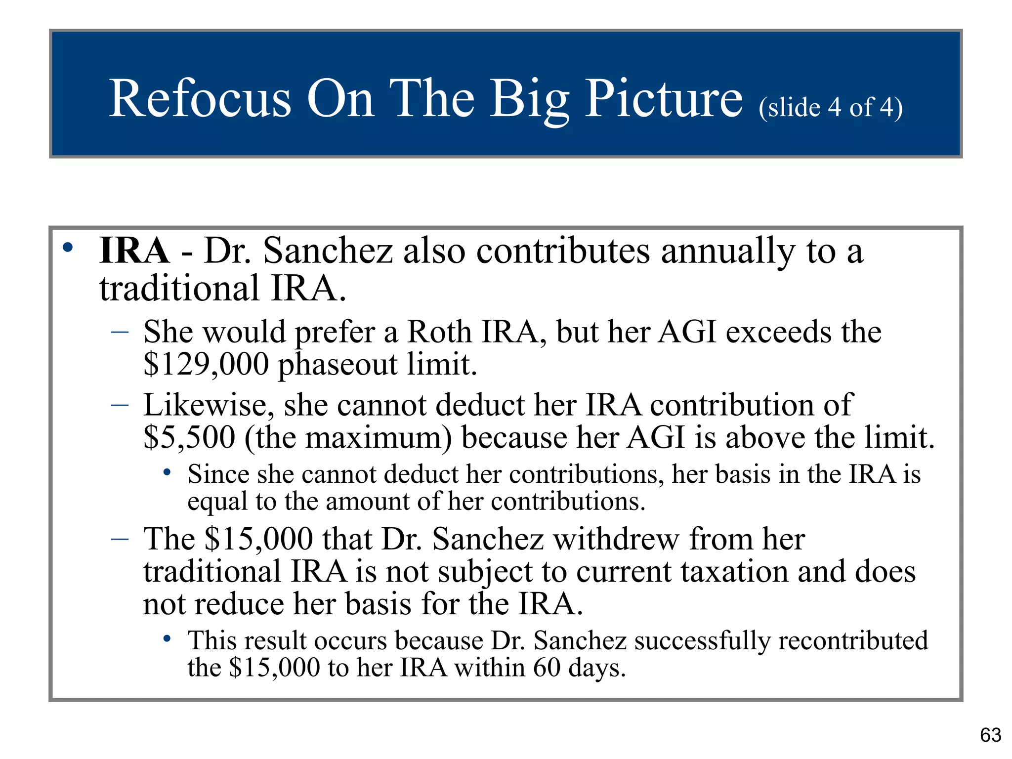 63
Refocus On The Big Picture (slide 4 of 4)
• IRA - Dr. Sanchez also contributes annually to a
traditional IRA.
– She would prefer a Roth IRA, but her AGI exceeds the
$129,000 phaseout limit.
– Likewise, she cannot deduct her IRA contribution of
$5,500 (the maximum) because her AGI is above the limit.
• Since she cannot deduct her contributions, her basis in the IRA is
equal to the amount of her contributions.
– The $15,000 that Dr. Sanchez withdrew from her
traditional IRA is not subject to current taxation and does
not reduce her basis for the IRA.
• This result occurs because Dr. Sanchez successfully recontributed
the $15,000 to her IRA within 60 days.
 