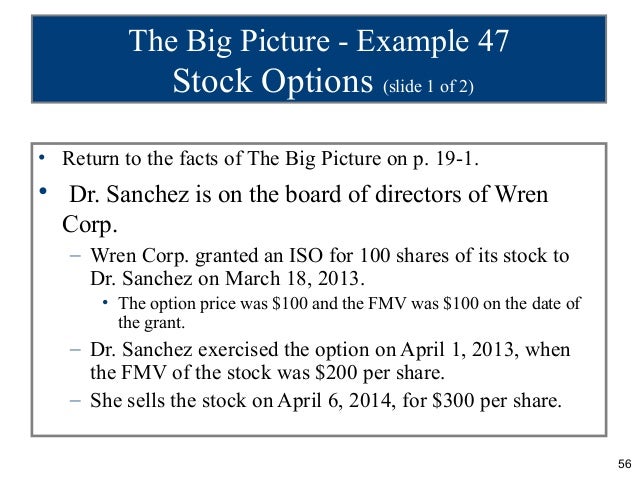 Nqso vs. iso stock options