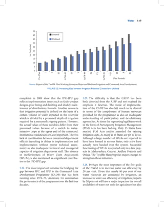 Water   149


                        50
                        45                      Created
                        40                      Utitlised
                        35
        Irr.Pot (mha)




                        30
                        25
                        20
                        15
                        10
                         5
                         0
                             Pre-Plan

                                        I

                                               II

                                                      III

                                                             AP66–69

                                                                       IV

                                                                            V

                                                                                  Ap78–80

                                                                                            IV

                                                                                                 VII

                                                                                                       AP90–92

                                                                                                                 VIII

                                                                                                                          IX

                                                                                                                                 X

                                                                                                                                        XI
                                                                                                                        Plan Periods

        Source: Report of the Twelfth Plan Working Group on Major and Medium Irrigation and Command Area Development.
                                            FIGURE 5.2: Increasing Gap between Irrigation Potential Created and Utilised



completed in 2009 show that the IPC–IPU gap                                      5.27. The difficulty is that the CADP has been
reflects implementation issues such as faulty project                            both divorced from the AIBP and not received the
designs, poor lining and desilting and shoddy main-                              emphasis it deserves. The mode of implementa-
tenance of distribution channels. Another reason is                              tion of the CADP has also left much to be desired
that irrigation potential is defined on the basis of a                           in terms of the complement of human resources
certain volume of water expected in the reservoir                                provided for the programme as also an inadequate
which is divided by a presumed depth of irrigation                               understanding of participatory and devolutionary
required for a presumed cropping pattern. However,                               approaches. At times the supporting legal framework
the actual values of these variables differ from their                           in the form of Participatory Irrigation Management
presumed values because of a switch to water-                                    (PIM) Acts has been lacking. Only 15 States have
intensive crops at the upper end of the command.                                 enacted PIM Acts and/or amended the existing
Institutional weaknesses are also important. There is                            Irrigation Acts. As many as 13 States are yet to do so.
lack of coordination between concerned department                                Although a large number of WUAs are reported to
officials (resulting in delays in implementation and                             have been formed in various States, only a few have
implementation without proper technical assess-                                  actually been handed over the system. Successful
ment) as also inadequate technical and managerial                                functioning of WUAs is reported only in a few proj-
capacity of irrigation department staff. The absence                             ects in Maharashtra, Gujarat, Andhra Pradesh and
or ineffectiveness of Water Users Associations                                   Orissa. The Twelfth Plan proposes major changes to
(WUAs), is also mentioned as a significant contribu-                             strengthen these initiatives.
tor to the IPC–IPU gap.
                                                                                 5.28. Perhaps the most important of the five goals
5.26. The most important initiative for bridging the                             of the NWM is to increase water use efficiency by
gap between IPC and IPU is the Command Area                                      20 per cent. Given that nearly 80 per cent of our
Development Programme (CADP) that has been                                       water resources are consumed by irrigation, an
running since 1974–75. Annexure 5.6 summarises                                   increase in water use efficiency of irrigation projects
the performance of the programme over the last four                              by 20 per cent will have a major impact on the overall
decades.                                                                         availability of water not only for agriculture but also
 