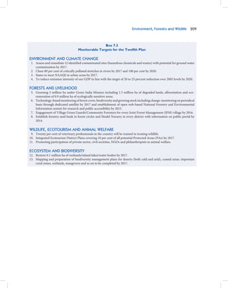 Environment, Forestry and Wildlife 209



                                                   Box 7.3
                                    Monitorable Targets for the Twelfth Plan

ENVIRONMENT AND CLIMATE CHANGE
 1. Assess and remediate 12 identified contaminated sites (hazardous chemicals and wastes) with potential for ground water
    contamination by 2017.
 2. Clean 80 per cent of critically polluted stretches in rivers by 2017 and 100 per cent by 2020.
 3. States to meet NAAQS in urban areas by 2017.
 4. To reduce emission intensity of our GDP in line with the target of 20 to 25 percent reduction over 2005 levels by 2020.

FORESTS AND LIVELIHOOD
 5. Greening 5 million ha under Green India Mission including 1.5 million ha of degraded lands, afforestation and eco-
    restoration of 0.9 million ha of ecologically sensitive areas.
 6. Technology-based monitoring of forest cover, biodiversity and growing stock including change-monitoring on periodical
    basis through dedicated satellite by 2017 and establishment of open web-based National Forestry and Environmental
    Information system for research and public accessibility by 2015.
 7. Engagement of Village Green Guards/Community Foresters for every Joint Forest Management (JFM) village by 2016.
 8. Establish forestry seed bank in forest circles and Model Nursery in every district with information on public portal by
    2014.

WILDLIFE, ECOTOURISM AND ANIMAL WELFARE
 9. Twenty per cent of veterinary professionals in the country will be trained in treating wildlife.
10. Integrated Ecotourism District Plans covering 10 per cent of all potential Protected Areas (PAs) by 2017.
11. Promoting participation of private sector, civil societies, NGOs and philanthropists in animal welfare.

ECOSYSTEM AND BIODIVERSITY
12. Restore 0.1 million ha of wetlands/inland lakes/water bodies by 2017.
13. Mapping and preparation of biodiversity management plans for deserts (both cold and arid), coastal areas, important
    coral zones, wetlands, mangroves and so on to be completed by 2017.
 