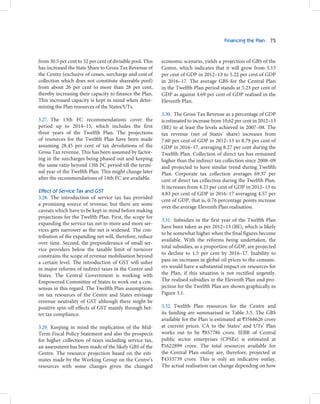 Financing the Plan 75



from 30.5 per cent to 32 per cent of divisible pool. This   economic scenario, yields a projection of GBS of the
has increased the State Share to Gross Tax Revenue of       Centre, which indicates that it will grow from 5.13
the Centre (exclusive of cesses, surcharge and cost of      per cent of GDP in 2012–13 to 5.22 per cent of GDP
collection which does not constitute shareable pool)        in 2016–17. The average GBS for the Central Plan
from about 26 per cent to more than 28 per cent,            in the Twelfth Plan period stands at 5.23 per cent of
thereby increasing their capacity to finance the Plan.      GDP as against 4.69 per cent of GDP realised in the
This increased capacity is kept in mind when deter-         Eleventh Plan.
mining the Plan resources of the States/UTs.
                                                            3.30. The Gross Tax Revenue as a percentage of GDP
3.27. The 13th FC recommendations cover the                 is estimated to increase from 10.62 per cent in 2012–13
period up to 2014–15, which includes the first              (BE) to at least the levels achieved in 2007–08. The
three years of the Twelfth Plan. The projections            tax revenue (net of States’ share) increases from
of resources for the Twelfth Plan have been made            7.60 per cent of GDP in 2012–13 to 8.79 per cent of
assuming 28.45 per cent of tax devolutions of the           GDP in 2016–17, averaging 8.27 per cent during the
Gross Tax revenue. This has been assumed by factor-         Twelfth Plan. Collection of direct tax has remained
ing in the surcharges being phased out and keeping          higher than the indirect tax collection since 2008–09
the same ratio beyond 13th FC period till the termi-        and projected to have similar trend during Twelfth
nal year of the Twelfth Plan. This might change later       Plan. Corporate tax collection averages 69.37 per
after the recommendations of 14th FC are available.         cent of direct tax collection during the Twelfth Plan.
                                                            It increases from 4.25 per cent of GDP in 2012–13 to
Effect of Service Tax and GST                               4.83 per cent of GDP in 2016–17 averaging 4.57 per
3.28. The introduction of service tax has provided
                                                            cent of GDP, that is, 0.76 percentage points increase
a promising source of revenue, but there are some
                                                            over the average Eleventh Plan realisation.
caveats which have to be kept in mind before making
projections for the Twelfth Plan. First, the scope for
                                                            3.31. Subsidies in the first year of the Twelfth Plan
expanding the service tax net to more and more ser-
                                                            have been taken as per 2012–13 (BE), which is likely
vices gets narrower as the net is widened. The con-
                                                            to be somewhat higher when the final figures become
tribution of the expanding net will, therefore, reduce
                                                            available. With the reforms being undertaken, the
over time. Second, the preponderance of small ser-
                                                            total subsidies, as a proportion of GDP, are projected
vice providers below the taxable limit of turnover
                                                            to decline to 1.5 per cent by 2016–17. Inability to
constrains the scope of revenue mobilisation beyond
a certain level. The introduction of GST will usher         pass on increases in global oil prices to the consum-
in major reforms of indirect taxes in the Centre and        ers would have a substantial impact on resources for
States. The Central Government is working with              the Plan, if this situation is not rectified urgently.
Empowered Committee of States to work out a con-            The realised subsidies in the Eleventh Plan and pro-
sensus in this regard. The Twelfth Plan assumptions         jection for the Twelfth Plan are shown graphically in
on tax resources of the Centre and States envisage          Figure 3.1.
revenue neutrality of GST although there might be
positive spin-off effects of GST mainly through bet-        3.32. Twelfth Plan resources for the Centre and
ter tax compliance.                                         its funding are summarised in Table 3.5. The GBS
                                                            available for the Plan is estimated at `3568626 crore
3.29. Keeping in mind the implication of the Mid-           at current prices. CA to the States’ and UTs’ Plan
Term Fiscal Policy Statement and also the prospects         works out to be `857786 crore. IEBR of Central
for higher collection of taxes including service tax,       public sector enterprises (CPSEs) is estimated at
an assessment has been made of the likely GBS of the        `1622899 crore. The total resources available for
Centre. The resource projection based on the esti-          the Central Plan outlay are, therefore, projected at
mates made by the Working Group on the Centre’s             `4333739 crore. This is only an indicative outlay.
resources with some changes given the changed               The actual realisation can change depending on how
 