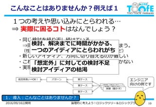 102016/09/16公開用 論理的に考えよう！ロジックツリー＆ロジックブランチ
こんなことはありませんか？例えば１
１．導入：こんなことはありませんか？
１つの考えや思い込みにとらわれる…
⇒ 実際に困るコトはなんでしょう？
実験（動かす）
実ケース
実ケース
実ケース
パターン
実験（動かす）
実験（動かす）
成功率高い⇒OK！ エンジニア
向けの例です
・同じ検討を繰り返し続けている
⇒同じような確認ばかりで時間が経過してしまう。
（性能向上のパラメータ変更で１日ハマってしまうなど）
・新しいアイディア、方向に切り替えるのが難しい
・これでいける！と思って試すけど、上手くいかない
・実環境との差「想定外」が入り込むと弱い
「想定外」に対しての検討不足
検討アイディアの枯渇
検討、解決までに時間がかかる、
一つのアイディアにとらわれがち
 
