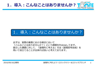 52016/09/16公開用 論理的に考えよう！ロジックツリー＆ロジックブランチ
１．導入：こんなことはありませんか？
まずは、実際の業務における検討において
「こんなことはありませんか？」という課題をPickUpしてます。
提示した課題に対して、「論理的に考える」方法（論理思考技術）を
用いて役立てることが出来れば良いと考えております。
１．導入：こんなことはありませんか？
 