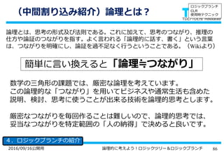 862016/09/16公開用 論理的に考えよう！ロジックツリー＆ロジックブランチ
（中間割り込み紹介）論理とは？
４．ロジックブランチの紹介
論理とは、思考の形式及び法則である。これに加えて、思考のつながり、推理の
仕方や論証のつながりを指す。よく言われる「論理的に話す、書く」という言葉
は、つながりを明確にし、論証を過不足なく行うということである。（Wikiより）
数学の三角形の課題では、厳密な論理を考えています。
この論理的な「つながり」を用いてビジネスや通常生活も含めた
説明、検討、思考に使うことが出来る技術を論理的思考とします。
厳密なつながりを毎回作ることは難しいので、論理的思考では、
妥当なつながりを特定範囲の「人の納得」で決めると良いです。
簡単に言い換えると「論理≒つながり」
ロジックブランチ
CLR
使用時テクニック
 