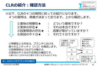 922016/09/16公開用 論理的に考えよう！ロジックツリー＆ロジックブランチ
CLRの紹介：確認方法
４．ロジックブランチの紹介
※以下、CLRの４つの質問に絞っての紹介になります。
４つの質問は、順番が決まっております。上から確認します。
①意味の明瞭性★ ： どういう意味ですか？
②実体の存在★ ： それは本当ですか？
③因果関係の存在★ ： 因果が繋がっていますか？
④原因の不十分★ ： それで十分ですか？
A
C
B
①明瞭性と②存在は、ブランチにおける
個々のエンティティ（ハコ）を確認します。
③因果関係はつながりの確かさ、
④原因の不十分は不足項目の確認です。
※個々のハコがダメなら繋がり見てもダメなのですね。
？？
①明瞭性、②存在
は個々のハコを
確認します。
③因果関係は
繋がりの
確かさを
確認します。
④原因の不十分
は不足が無いか
を確認します。
ロジックブランチ
CLR
使用時テクニック
 