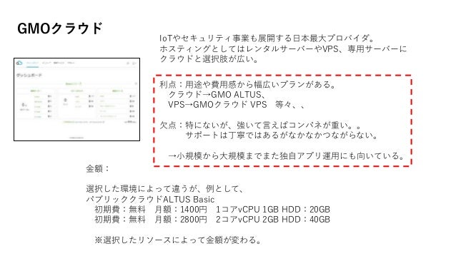 勉強会 Vol1 ホスティングとは