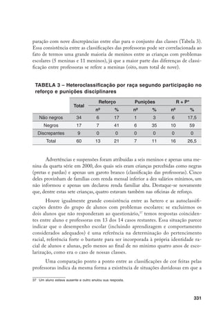 332
decisão parece ter sido tomada tendo como referência entre outros elementos o
desempenho escolar da criança. Pelo menos num caso, dois alunos classificados
como pardos por Laís e pelas pesquisadoras foram classificados diferentemente
por Célia: um deles, que foi mencionado como “excelente aluno”, como branco;
e o outro, que participava das oficinas de reforço, como preto (“negro”, nas pa-
lavras da professora).
Assim, uma possível explicação seria que, pelo menos no âmbito da escola,
a identidade racial das crianças seria construída tendo como referência não apenas
características fenotípicas e status socioeconômico, mas também seu desempenho
escolar. No âmbito da instituição, a classificação de raça seria influenciada pela
existência ou não de problemas escolares (disciplinares ou de aprendizagem), con-
siderados como parte constituinte do status da criança, com uma forte articulação
entre pertencimento à raça negra e dificuldades na escola.
Após lerem os resultados das primeiras análises do conjunto do material
empírico levantado, as professoras Laís e Célia demonstraram tristeza e muita
raiva. Disseram não se identificar com o texto e que, apesar de valorizarem a prá-
tica de devolução dos resultados aos sujeitos da pesquisa, tinham hesitado muito
em discutir o material, tamanha sua revolta. Depois de algum tempo de conversa,
contudo, concluí que sua raiva decorrera mais dos acertos que dos erros da análise.
Trata-se de duas jovens e comprometidas professoras, sérias em seu trabalho pe-
dagógico e que, além disso, revelaram-se corajosas e perspicazes ao longo de todo
esse processo. Mas se elas não eram abertamente preconceituosas nem discrimi-
nadoras, se gostavam de seus alunos e se dedicavam a eles, como suas avaliações
revelaram-se tão marcadas por hierarquias de gênero, classe e raça?
Como vimos, ao apresentarem em entrevistas seus critérios de avaliação,
ambas as professoras afirmaram considerar tanto a aprendizagem quanto o que
chamavam de “compromisso da criança com o cotidiano da escola”. Através da
avaliação desse compromisso eram considerados elementos ligados às atitudes e
comportamentos de forma tão decisiva quanto o desempenho mais estritamente
acadêmico. Avaliar esses comportamentos, porém, era uma tarefa extremamente
subjetiva, mesmo numa escola razoavelmente estruturada e com espaços coletivos
de discussão como aquela. Para fazê-lo, as professoras tinham que lançar mão de
repertórios e referências pessoais, apenas relativamente conscientes, sem perceber
integralmente seu caráter arbitrário, sem escolhê-los e controlá-los inteiramente.
Seguindo Phillippe Perrenoud, podemos afirmar que no complexo processo
que é a relação pedagógica, a racionalidade é apenas ilusória, sendo inevitável “uma
 