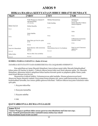 95
AMOS 9
HIIKAA HAARAA KEEYYATAAN HIRUU IRRATTI HUNDAA’E
NKJV NRSV TEV NJB
Baduu Israa’eel
9:1-4
9:5-6
9:7-10
Israa’eel ni Haarmfamti
9:11-12
Mullata Ibiddaa
9:13-15
Firdii Waaqayyoo shananii fi
raaj haarominaa
(7:1-9:15)
Mullata Shanaffaa
9:1-4
Galata Sadaffaa
9:5-6
Mirga labsitu gara biraa hin qabdu
9:7-8
9:9-10
Raajii Haarmuu idda mootummaa
Daawiit
9:11-12
Waa’ee ulfina bara isa dhufuu
9:13-15
Mullata Hawaannisaa
Firdii Gooftaa
9:1-4
9:5-6
9:7-8
9:9-10
Haaromfamuu Israa’eel Isa fuulduraa
9:11-12
9:13-15
Mullattoota
(7:1-9:10)
Mullata Shanaffaa fi Iddoon
Haarsaa Diigamuu
9:1-4
Galata
9:5-6
Cubbamoonni Guutummaa
Guutuutti ni badu
9:7-8
Raajii isa sirrii fi haaromuu
agagarsiisu
9:11-15
DUBBISA MARSAA SADAFFAA (fuula vii irraa)
SADARKAA KEYYATAATTI YAADA BARREESSICHAA ISA JALQABARRA HORDOFUU
Kun qaleelfama qo’annaa Macaafa Qulqulluuti, kana jechuun namni tokko Macaafa Qulqulluudhaaf
hiikaa mataa ofii laachuu ni danda’a. Tokkoon okkoon keenya akka nuuf ifeetti adeemuu qabna. Ati, Macaafni
Qulqulluun, akkasumas hafurrii qulqulluun hiikaa laachuu keessatti qooda isa jalqabarra qabdu. Kanas yaada
nama biraaf dhiisuun sirra hin jiru.
Boqonnicha al tokkotti dubbisi. Gulummoowwan adda baafadhu. Hirama gulumoowwan keetii
iikaawwan haaraa shananiin madaali. Keeyyataan himuu dirqama miti, garuu yaada barreessichaa isa jalqabarra
hordofuudhaaf furtuudha, kun immoo gidduu galeessa hiikichaati. Tokkoon tokkoon keeyyataa Gulummoo tokko
qofa qaba.
1. Keyyata tokkooffaa
2. Keeyyata lammaffaa
3. Keyyata sadaffaa
4. kkk
QAYYABBANNAA JECHAA FI GAALEE
Amos 9:1-4
1
Ammas Waaqayyo gooftaan iddoo aarsaa gararraa utuu dhaabatuu mul’atan nan arge;
inni, “manichi guutummaatti akka raafamitti mataa utubaa isaa rukuti!
Mata hunduma isaani irratti caccabsi!
 