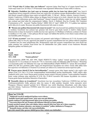 124
2:12 “Waynii ishee fi Arbuu ishee nan balleessa” raajoonni kakuu Bauf baay’ee of eegatu kanaaf baay’een
isaani raajii isaani Lew 26 fi Kes 27-29 keessaatti waan argamaniif abbarsootaa fi kutaa eebba in odeessu.
 “Isheeniis:-“Jaalalleen koo kani saan na kennaan gatiin koo isa kana kan isheen jette” kun Israa’el
waaqeffanna lalisaa waaqoollii tolfamoo Kana’aan wajjin kan wal qabatuu qooqaa dhokkataadhan Israa’el lalisuu
lafa isheetti waaqolli tolfamoo kana wajjin wal qabsiifti (lakk. 13, Ba’aal – dhiiraa, Asheera, Astaroot (Astarte) –
female) Yaahiwwee (YHWH) abbaa manaa isa dhugaa Israa’eel amma ta’ee jirutti, isheeniis kan biro waaqollii
tolfamoo wajjin tokkummaa gootu akka”haafuraati” (kanaaf waaqollii tolfamoo wajjin kan wal qabate dhugaa)
ejja yookaan gaa’elaaf akka hin amanamneetti fudhata. David A Hubbard, Hose’aa (Tyndale Old Testament
Commentaries, p79) keessatti “biqillaa Harbuu” (BDB 1061) fi “gatii” (BDB 1071, 9:1) gidduu kan taphatuu
jechii akka jiru in yaada. Bosonaas nan godha bineensoonni lafa onaas in nyaatu.
 “Bosana nan godhaa bineensoonni lafa onaas in nyaatu” lafa onaa keessatti kan guddatan bosonaa baay’ee
in soodatuu Goochimni kun jechuun kan qotaman lafa Israa’ee gara haala tureetti in deebi’u bakka kanatti
bineensoonni in baay’atu kaanaaf in miidhu kun kan inni agarsiisu (1) Miidhaan in balleessu yookaan (2) Namaa
in miidhuu (13:7-8). Lakk. 1 irrati qabiyyee Ba’aal wajjin wal fudhata Ba’aaliifis ji’ooti isheen ixaana arfatee ijaa
nan baafadha jedha Waaqayyo:-
2:13 “Ji’oota ayyaanaa” isaan kun ayyaana wal qunaamti saala kabajuu fi fakkeesuu (4:13-14) Ayyaana jechi
jedhuu lakk. Baay’ee irra jira, agarsiisuu kan danda’uu ayyaani waaqeffatama kan ture tokkon tokkoon magaalaa
fi mandara kan jiru mana qulqullumaa dha. Walqunamtiin saala kan ayyaana waaqeeffana kan warra Kana’aan
aadaa amantaa ture yookaan Israa’eloota kan itti dabalanidha kan jedhu ammas ta’uus beektoota Macaafa
Qulqulluu gidduu wal falmiin jira!

NASB “Aarsa in dhi’eessuu”
NKJV, NRSV
TEV, NJB “Ixaana gubatuu”
Kan gochamicha (BDB 882, KB 1094, Hiphil PERFECT) hiikaa “gubuu” kanaaf agarsiisu kan danda’uu
(1)Ixaana (Er 11:13) yookaan (2) Aarsaa (Er 7:9) 11:2 keessatis yaada wal fakkaataa adda hin baanee 1 Mootottaa
11:8 keessaatti jechii wal fakkaatan kun roga wal fakkaataadhaan (Hiphil PERFECT) “aarsaa dhi’eessuudhaaf”
(BDB 256, KB 261) gochama jedhu wajjin wal dorgomsiisuun fayyadama irra oolera. Gocha adda addaa lama
kan argisiisuu wal fakkaatuu (1) Ixaanaa fi (2) aarsaan yoo akkas ta’ee, kutaan kun aarsaa argisiisuu qaba.
 “Faayaa guraa isheetii fi faa’aa barreedinaashee” warqeen guraa ishee hagaa murtaa’e ejja wajjin wala
qabata (Uma 35:4, Ba’u 32:2) kun waaqennaadhaaf hufachuudhaaf gochaa baratameedha. Tokko tokkoo akka
yaadanitti jechii warri Asoor faayaa guraa (yookaan immoo amartii funyaan) jechuun “wanta qulqulluu”kanaafiis
kunni waaqa tolfamaa ejjaa argiisiisaa Er 4:30, Hiz 23:40-43 keessatiis bifa kanaan fayyadama irra ooleera.
Faayaa guraa faayaa barreedina isheeetiin of barreechite.
 “Kanaafiis isheen na irraanfateeti” Goochimni kun kan xiyyaafatuu Yaahiwwee (YHWH) kan mul’atee
(Anthropomorphitally) fedha qabeessa akka hin taanee fi akka jaalallee hinaafati. Jecha namaatiin miirii
Waaqayyo fillannoo namatiif gochatti bu’a! Dhimmii isaa walitti dhuufenya dhuunfaatti, asitti akka kakuu
gaa’elatti ilalama. Yaahiwwee (YHWH) nama bifa isaatti uumame wajjin tokkummaa gochuu barbaada. Kun
galma uumamaati.
Hose’aa 2:14-20
14
Mukkeetii waynii fi mukkeetii harbuu warra isheen
‘Jaalallee kootu gatii anaaf kenne’ jettu sana nan gad dhiisisa;
isaanis caakkaa ta’anii bineensonni akka irraa nyaatan nan godha.
15
Guyyoota isheen Ba’aal Waaqayyolii tolfamoo isheetiif ayyaana godhatte,
ixaana aarsiteef sanaaf, ishee nan adaba; isheen amartii ishee kaa’attee mi’a ishees naqattee,
jaalallee ishee duukaa adeemtee, ana immoo irraanfatte” jedhee dubbateera Waaqayyo.
16
Kanaafis kunoo, ani ishee tole nan jechisiifadha,
gara lafa onaatti ishee geessee dubbii garaa ishee rukutu nan dubbadha*.
 