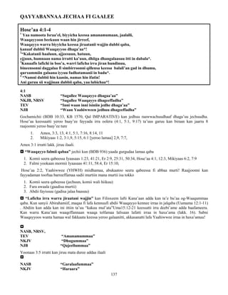 137
QAYYABANNAA JECHAA FI GAALEE
Hose’aa 4:1-4
1
Yaa namoota Israa’el, biyyicha keessa amanamumaan, jaalalli,
Waaqayyoon beekuun waan hin jirreef,
Waaqayyo warra biyyicha keessa jiraatanii wajjin dubbi qaba,
kanaaf dubbii Waaqayyoo dhaga’aa*!
2
“Kakatanii haaluun, ajjeesuun, hatuun,
ejjuun, humnaan nama irratti ka’uun, dhiiga dhangalaasuu itti in dabala*.
3
Kanaafis lafichi in boo’a, warri laficha irra jiran hundinuu,
bineensonni daggalaa fi simbirroonni qillensa keessa balali’an gad in dhumu,
qurxummiin galaana iyyuu fudhatamanii in badu*.
4
“Namni dubbii hin kaasin, namas hin ifatin!
Ani garuu sii wajjinan dubbii qaba, yaa lubichaa*!
4:1
NASB “Sagallee Waaqayyo dhagaa’aa”
NKJB, NRSV “Sagallee Waaqayyo dhageeffadha”
TEV “Inni waan inni isiniin jedhe dhaga’aa”
NJB “Waan Yaahiwween jedhuu dhageeffadha”
Gochamichii (BDB 10:33, KB 1570, Qal IMPARATIVE) kan jedhuu raawwachuudhaaf dhaga’uu jechuudha.
Hose’aa keessaatti yeroo baay’ee fayyada irra oolera (4:1, 5:1, 9:17) ta’uus garuu kan biraan kan jaarra 8
raajoonni yeroo baay’ee ture
1. Amos, 3:3, 13, 4:1, 5:1, 7:16, 8:14, 11
2. Mikiyaas 1:2, 3:1,9, 5:15, 6:1 [yeroo lamaa] 2,9, 7:7,
Amos 3:1 irratti lakk. jiruu ilaali.
 “Waaqayyo falmii qabaa” jechii kun (BDB 936) yaada gurgudaa lamaa qaba
1. Komii seera qabeessa Iyaasaas 1:23, 41:21, Er 2:9, 25:31, 50:34, Hose’aa 4:1, 12:3, Mikiyaas 6:2, 7:9
2. Falmi yookaan mormii Iyaasaas 41:11, 58:4, Er 15:10,
Hose’aa 2:2, Yaahiwwee (YHWH) miidhamaa, abukaatoo seera qabeessa fi abbaa murti! Raajjoonni kan
fayyadaman tooftaa barreeffamaa sadii murtiin mana murtii isa tokko
1. Komii seera qabeessa (jechuun, komii wali hiikuu)
2. Fara awaala (gaadisa murtii)
3. Abdii fayissuu (gadisa jalaa baasuu)
 “Laficha irra warra jiraatani wajjin” kan Filisxeem lafti Kana’aan adda kan ta’e bu’aa og-Waaqummaa
qaba. Kun sanyii Abirahamiif, maqaa fi lafa kennuufi abdii Waaqayyo kennee irraa in jalqaba (Uumama 12:1-11)
. Abdiin kun adda kan ini ittiin ta’uu “kakuu mul’ata”Uma15:12-21 keessatti irra deebi’ame adda baafameera.
Kan warra Kana’aan waaqeffannaan waaqa tolfamaa lalisaan lafatti irraa in haxa’ama (lakk. 16). Sabni
Waaqayyoos wanta hamaa wal fakkaata keessa yeroo galaanitti, akkasanatti lafa Yaahiwwee irraa in haxa’amuu!

NASB, NRSV,
TEV “Amanamummaa”
NKJV “Dhugummaa”
NJB “Qajeellummaa”
Yoonaas 3:5 irratti kan jiruu mata duree addaa ilaali

NASB “Garalaafummaa”
NKJV “Haraara”
 