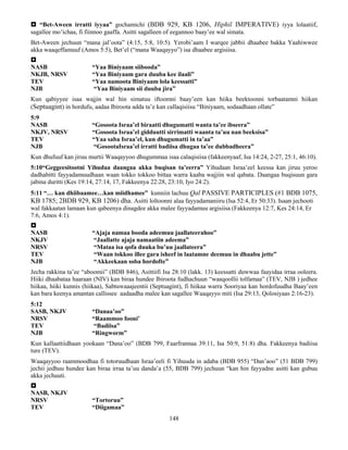 148
 “Bet-Aween irratti iyyaa” gochamichi (BDB 929, KB 1206, Hiphil IMPERATIVE) iyya lolaatiif,
sagallee mo’ichaa, fi fiinnoo gaaffa. Asitti sagalleen of eegannoo baay’ee wal simata.
Bet-Aween jechuun “mana jal’oota” (4:15, 5:8, 10:5). Yerobi’aam I warqee jabbii dhaabee bakka Yaahiwwee
akka waaqeffamuuf (Amos 5:5), Bet’el (“mana Waaqayyo”) isa dhaabee argisiisa.

NASB “Yaa Biniyaam siibooda”
NKJB, NRSV “Yaa Biniyaam gara duuba kee ilaali”
TEV “Yaa namoota Biniyaam lola keessatti”
NJB “Yaa Biniyaam sii duuba jira”
Kun qabiyyee isaa wajjin wal hin simatuu iftoomni baay’een kan hiika beektoonni torbaatamni hiikan
(Septuagint) in hordufu, aadaa Ibiroota adda ta’e kan callaqisiisu “Biniyaam, sodaadhaan ollate”
5:9
NASB “Gosoota Israa’el biraatti dhugumatti wanta ta’ee ibseera”
NKJV, NRSV “Gosoota Israa’el gidduutti sirrimatti waanta ta’uu nan beeksisa”
TEV “Yaa saba Israa’el, kun dhugumatti in ta’aa”
NJB “GosootaIsraa’el irratti badiisa dhugaa ta’ee dubbadheera”
Kun dhufuuf kan jiruu murtii Waaqayyoo dhugummaa isaa calaqisiisa (fakkeenyaaf, Isa 14:24, 2-27, 25:1, 46:10).
5:10“Geggeesitootni Yihudaa daangaa akka buqisan ta’eerra” Yihudaan Israa’eel keessa kan jiruu yeroo
dadhabitti fayyadamuudhaan waan tokko tokkoo bittaa warra kaaba wajjiin wal qabata. Daangaa buqisuun gara
jabina duritti (Kes 19:14, 27:14, 17, Fakkeenya 22:28, 23:10, Iyo 24:2).
5:11 “… kan dhiibaamee…kan miidhamee” kunniin lachuu Qal PASSIVE PARTICIPLES (#1 BDB 1075,
KB 1785; 2BDB 929, KB 1206) dha. Asitti loltoonni alaa fayyadamaniiru (Isa 52:4, Er 50:33). Isaan jechooti
wal fakkaatan lamaan kun qabeenya dinagdee akka malee fayyadamuu argisiisa (Fakkeenya 12:7, Kes 24:14, Er
7:6, Amos 4:1).

NASB “Ajaja namaa booda adeemuu jaallateerahoo”
NKJV “Jaallatte ajaja namaatiin adeema”
NRSV “Mataa isa qofa duuka bu’uu jaallateera”
TEV “Waan tokkoo illee gara isheef in laatamne deemuu in dhaabu jette”
NJB “Akkeekaan soba hordofte”
Jecha rakkina ta’ee “aboomii” (BDB 846), Asittiifi Isa 28:10 (lakk. 13) keessatti duwwaa faayidaa irraa ooleera.
Hiiki dhaabataa haaraan (NIV) kan biraa hundee Ibiroota fudhachuun “waaqoollii tolfamaa” (TEV, NJB ) jedhee
hiikaa, hiiki kunnis (hiikaa), Sabtuwaaajeentii (Septuagint), fi hiikaa warra Sooriyaa kan hordofuudha Baay’een
kan bara keenya amantan callissee aadaadha malee kan sagallee Waaqayyo miti (Isa 29:13, Qolosiyaas 2:16-23).
5:12
SASB, NKJV “Danaa’oo”
NRSV “Raammoo fooni’
TEV “Badiisa”
NJB “Ringworm”
Kun kallaattiidhaan yookaan “Dana’oo” (BDB 799, Faarfrannaa 39:11, Isa 50:9, 51:8) dha. Fakkeenya badiisa
ture (TEV).
Waaqayyoo raammoodhaa fi totoruudhaan Israa’eeli fi Yihuuda in adaba (BDB 955) “Dan’aoo” (51 BDB 799)
jechii jedhuu hundee kan biraa irraa ta’uu danda’a (55, BDB 799) jechuun “kan hin fayyadne asitti kan gubuu
akka jechuuti.

NASB, NKJV
NRSV “Tortoruu”
TEV “Diigamaa”
 