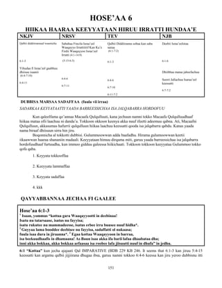 151
HOSE’AA 6
HIIKAA HAARAA KEEYYATAAN HIRUU IRRATTI HUNDAA’E
NKJV NRSV TEV NJB
Qalbii diddiirrannaaf waamicha
6:1-3
Yihudaa fi Israa’eel gaabbuu
dhiisuu isaanii
(6:4-7:10)
6:4-11
Sababaa Fincila Israa’eel
Waaqayyo Irrattiitiif Kan Ka’e
Firdii Waaqayyoo Israa’eel
Irratti (4:1-14:9)
(5:15-6:3)
6:4-6
6:7-11
Qalbii Diddiiranna sobaa kan saba
sanaa
(6:1-7:2)
6:1-3
6:4-6
6:7-10
6:11-7:2
Deebii Israa’eelotaa
6:1-6
Dhiibbaa mataa jabeefachuu
Seerri Jallachuu Isaraa’eel
keessatti
6:7-7:2
DUBBISA MARSAA SADAFFAA (fuula vii irraa)
SADARKAA KEYYATAATTI YAADA BARREESSICHAA ISA JALQABARRA HORDOFUU
Kun qaleelfama qo’annaa Macaafa Qulqulluuti, kana jechuun namni tokko Macaafa Qulqulluudhaaf
hiikaa mataa ofii laachuu ni danda’a. Tokkoon okkoon keenya akka nuuf ifeetti adeemuu qabna. Ati, Macaafni
Qulqulluun, akkasumas hafurrii qulqulluun hiikaa laachuu keessatti qooda isa jalqabarra qabdu. Kanas yaada
nama biraaf dhiisuun sirra hin jiru.
Boqonnicha al tokkotti dubbisi. Gulummoowwan adda baafadhu. Hirama gulumoowwan keetii
iikaawwan haaraa shananiin madaali. Keeyyataan himuu dirqama miti, garuu yaada barreessichaa isa jalqabarra
hordofuudhaaf furtuudha, kun immoo gidduu galeessa hiikichaati. Tokkoon tokkoon keeyyataa Gulummoo tokko
qofa qaba.
1. Keyyata tokkooffaa
2. Keeyyata lammaffaa
3. Keyyata sadaffaa
4. kkk
QAYYABBANNAA JECHAA FI GAALEE
Hose’aa 6:1-3
1
Isaan, yommus “kottaa gara Waaqayyootti in deebinaa!
Isatu nu tatarsaase, isatus nu fayyisa;
isatu rukutee nu mammadeesse, isatus erbee irra buusee nuuf hidha*.
2
Guyyaa lama booddee deebisee nu fayyisa, sadaffatti ol nukaasa;
fuula isaa dura in jiraanna*. 3
Egaa kottaa Waaqayyoon in barraa,
isa beekuudhaafis in dhamaana! As Baun isaa akka ifa barii lafaa dhaabataa dha;
inni akka bokkaa, akka bokkaa arfaasaa isa roobee lafa jiisuutti nuuf in dhufa” in jedhu.
6:1 “Kottaa” kun jecha ajajaati Qal IMPARATIVE (BDB 229 KB 246. It seems that 6:1-3 kan jiruu 5:4-15
keessatti kan argamu qalbii jijjiirana dhugaa ibsa, garuu namni tokkoo 6:4-6 keessa kan jiru yeroo dubbisnu itti
 