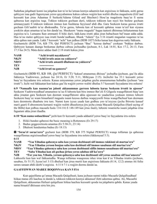 154
Sadarkaa jalqabaati kunni isa jalqabaa kan ta’ee ka’umsaa keenya adaamiin kan argisiisuu in fakkaata, asitti garuu
qabiyyee isaa gadii fageenyaan yeroo qayyabannuu kakuu cabsuu wajjiin kan walitti dhufuu magaaloota (Gili’aad
keessatti kan jiruu Adaamaa fi Seekeek/Adama Gilead and Shechen/) Hose’aa magaloota baay’ee fi seena
qabeessa kan argisiisu tuqa. Tokkoo tokkoon gochaan durii, tokkoon tokkoon kan nuyii hin beekne gochaan
ammaayyaatii fi tokkoon tokkoon immoo kan fuulduraa fayyisuuf abdi dha. Gara Seekeem karaa geessu irratti
gochaan Gili’aaditti ta’ee dhoksaadha. Ta’us garuu, luboota kan of keessatti qabatuu waan ta’eef kan siyaasa
yookiiin akan amantaa ta’uu hin danda’uu. Sheekeem “mana magaala” hagaa taateeti dhimmaa hirkatummaa kan
argisiisu ta’a. Lamaanu lkan ammaatii fi hiiki durii, lakk.kana irratti akka jiran hubachuun bal’inaan adda adda.
Haa ta’uu malee qabiyyee isaa irratti hunda’uudhaan, Ithank “Adami” Iya 3:16 irraatti magaalan xuqamee ta’uu
akka qabuu nan yaada. Lakk.7 keessatti “achi” kan jedhuu (BDB 1027) hiika kanaa kan degerruu natty fakkaata.
Gochamichi (BDB 716, KB 778, Qal PERFECT) jechuun “Bau” “keessa darbuu” yookaan “bukkee darbuu.
Qabiyyee kanaan daanga beekamaa darbuu cabsuu jechuudha (jechuun, 8:1, Lak 14:41, Kes 17:2, 26:13, Fara
17:3 Isa 24:5). Mata duree addaa ilaali 2:18 irratti kakuu jiruu
NASB “Achi irratti nayakkeera”
NKJV “Achii irratis anan na yakkeera”
NRSV “Achi irratis amantii dhabuun na yakkeera”
TEV --------------
NJB “Achi irrati na ganeera”
Gochamichi (BDB 93, KB 108, Qal PERFECT) “kakuuf amanamuu dhiisuu” jechudha (jechuun, gaa’ila akka
fakkenya Yaahiwwee, jechuun Isa 24:16, Er 3:20, 5:11, Milkiyaas 2:15). Jechichii Isa 33:1 keessatti yeroo
baay’ee fayyadama irra ooleera. Kanaa eenyummaa yeroo jalqabaa gocha amanamumaa hubadhu (jechuun “ana
irratti”). Jechi wal fakkaatan kun kakuu gaa’ila wajjiin yerroo walitti dhufuu 5:7 keessatti fayyadama irra ooleera!
6:9 “Namaafis kan naanna’an jalooti akkasummas garreen luboota karaa Seekeem irratti in ajeessu”
Seekeem Yaahiwweedhaaf amanamoo ta’uu fi luboota kan bira immoo Bet’eli fi Gilgeela waaqeffatooti baay’een
akka jiraatan gara Seekeem kan deeman waaqeffatooni akka ajjeessan nu yaadachisa yookaan immoo lubooti
Seekeem baay’ee waan hinaafaniif magaala isaani keessa darbuu waqayyoolli biraa waaqeffachuuf kan deemaan
kara deemtoota dhaabutu irra ture. Namni kam iyyuu yaade kan godhuu yoo ta’eeyyuu (jecha Ibiroota kanaaf
marii gaarii fi aboomoota kurnanii wajjiin walitti dhuufeenya jiru jecha cimaa Macaafa Qulqulluu (Hard saying of
the Bible) kan jedhuu macaafa fuula 114-116 fi 148-149 kan jiruu ilaali), lubooni waamicha isaani jalqabaa irraa
fagaatani akka jiran ifaadha.
6:10 “Kan nama sodaachisuu” jechi kun Er keessatti yaada addaatiif yeroo baay’ee fayyadama irra oolera
1. Hiikii hundee qabeessi the basic meaning is Rottenness (Er 29:17)
2. Baduu geggeesiitoota amantaa (Er 5:30-31, 23:14)
3. Dhalooti hundumtuu baduu (Er 18:13)
 “Israa’el xuraa’eera” gochami kun (BDB 379, KB 375 Niphal PERFECT) waaqa tolfamaa ija qabeessa
waaqeffannaa argisiisuudhaaf yeroo baay’ee fayyadama irra oolera (fakkenyaaf 5:3).
6:11
NASB “Yaa Yihudaa qabeenya saba koo yeroon deebisuuti siif immoo rakkinni sii murtaa’era”
NKJV “Yaa Yihudaa yeroon boojuu saba koo deebisuti siif immoo sasabuun siif murtaa’era”
NRSV “Yaa Yihudaa qabeenya saba koo yeroon deebisuuti siifiis immoo sasaabuun siif murtaa’era”
TEV “Saba Yihudaa kan ati gochaa jirtuu yeroo adabaa siif ka’eera”
NJB “For you too, Yihuda, yeroon qabeenya saba koo deebisuuti siif yeroo sasabuu siif kaa’ameera”
Lakkoofsi kun kan wal fakkaatudha. Waaqa tolfamaa waaqessuu ishee irraa kan k’ee Yihudaa irrattis (jechuun,
sasabuu, Er 51:33, Iyyuu’eel 3:13) dhufuuf kan jiruu murtii kan argisiisuu fakkaata (8:14, 12:2) ammas itti fufee
sarara sanaan abdii deebi’u argisisa. 6:11 b 7:1 a wajjiin deemu danda’aa.
GAAFFIIWWAN MAREE BOQONNAA KAN 5 FI 6
Kun qajeelfama qo’annaa Macaafa Qulqulluuti, kana jechuun namni tokko Macaafa Qulqulluudhaaf
hiikaa mataa ofii laachuu ni danda’a, tokkoon tokkoon keenya akkanuuf ifetti adeemuu qabna. Ati, Macaafni
Qulqulluun, akkasumas Hafuuri qulqulluun hiikaa laachuu keessatti qooda isa jalqabarra qabdu. Kanas yaada
nama biraatiif dhiisuun sirra hin jiru.
 