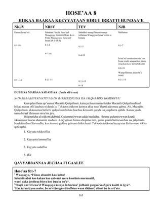 163
HOSE’AA 8
HIIKAA HAARAA KEEYYATAAN HIRUU IRRATTI HUNDAA’E
NKJV NRSV TEV NJB
Ganuu Israa’eel
8:1-10
8:11-14
Sababaa Fincila Israa’eel
Waaqayyo Irrattiitiif Kan Ka’e
Firdii Waaqayyoo Israa’eel
Irratti (4:1-14:9)
8:1-6
8፡7-10
8:11-14
Sababbii waaqeffannaa waaqa
tolfamaa Waaqyyoo Israa’eeliin ni
himata
8:1-3
8፡4-10
8:11-13
8፡14
Mallattoo
8:1-7
Israa’eel mootummoota kan
biraa irratti amanachuu ishee
irraa kan ka’e ni barbdoofte
8፡8-10
Waaqeffannaa alaan ta’e
irratti
8:11-14
DUBBISA MARSAA SADAFFAA (fuula vii irraa)
SADARKAA KEYYATAATTI YAADA BARREESSICHAA ISA JALQABARRA HORDOFUU
Kun qaleelfama qo’annaa Macaafa Qulqulluuti, kana jechuun namni tokko Macaafa Qulqulluudhaaf
hiikaa mataa ofii laachuu ni danda’a. Tokkoon okkoon keenya akka nuuf ifeetti adeemuu qabna. Ati, Macaafni
Qulqulluun, akkasumas hafurrii qulqulluun hiikaa laachuu keessatti qooda isa jalqabarra qabdu. Kanas yaada
nama biraaf dhiisuun sirra hin jiru.
Boqonnicha al tokkotti dubbisi. Gulummoowwan adda baafadhu. Hirama gulumoowwan keetii
iikaawwan haaraa shananiin madaali. Keeyyataan himuu dirqama miti, garuu yaada barreessichaa isa jalqabarra
hordofuudhaaf furtuudha, kun immoo gidduu galeessa hiikichaati. Tokkoon tokkoon keeyyataa Gulummoo tokko
qofa qaba.
1. Keyyata tokkooffaa
2. Keeyyata lammaffaa
3. Keyyata sadaffaa
4. kkk
QAYYABBANNAA JECHAA FI GAALEE
Hose’aa 8:1-7
1
Waaqayyo, “Fiinoo afaanitti kaa’adhu!
Sababii sabni koo kakuu koo cabsanii seera kootiinis mormaniif,
wanti akka joobiraa biyya koo irra in bu’a*.
2
‘Nuyii warri Israa’el Waaqayyo keenya in beekna’ jedhanii gargaarsaaf gara kootti in iyyu*.
3
Haa ta’uu iyyuu malee, Israa’el isa gaarii tuffatee waan dhiiseef, diinni isa in ari’ata.
 
