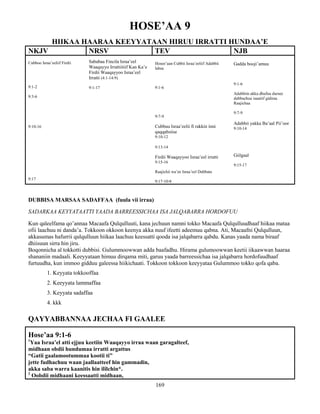 169
HOSE’AA 9
HIIKAA HAARAA KEEYYATAAN HIRUU IRRATTI HUNDAA’E
NKJV NRSV TEV NJB
Cubboo Israa’eeliif Firdii
9:1-2
9:3-6
9:10-16
9:17
Sababaa Fincila Israa’eel
Waaqayyo Irrattiitiif Kan Ka’e
Firdii Waaqayyoo Israa’eel
Irratti (4:1-14:9)
9:1-17
Hosee’aan Cubbii Israa’eeliif Adabbii
labsa
9:1-6
9:7-9
Cubbuu Israa’eelii fi rakkin inni
qaqqabsiise
9:10-12
9:13-14
Firdii Waaqayyoo Israa’eel irratti
9:15-16
Raajichii wa’ee Israa’eel Dubbata
9:17-10፡8
Gadda booji’amuu
9:1-6
Adabbiin akka dhufuu dursee
dubbachuu isaatiif gidiraa
Raajichaa
9:7-9
Adabbii yakka Ba’aal Pii’oor
9:10-14
Giilgaal
9:15-17
DUBBISA MARSAA SADAFFAA (fuula vii irraa)
SADARKAA KEYYATAATTI YAADA BARREESSICHAA ISA JALQABARRA HORDOFUU
Kun qaleelfama qo’annaa Macaafa Qulqulluuti, kana jechuun namni tokko Macaafa Qulqulluudhaaf hiikaa mataa
ofii laachuu ni danda’a. Tokkoon okkoon keenya akka nuuf ifeetti adeemuu qabna. Ati, Macaafni Qulqulluun,
akkasumas hafurrii qulqulluun hiikaa laachuu keessatti qooda isa jalqabarra qabdu. Kanas yaada nama biraaf
dhiisuun sirra hin jiru.
Boqonnicha al tokkotti dubbisi. Gulummoowwan adda baafadhu. Hirama gulumoowwan keetii iikaawwan haaraa
shananiin madaali. Keeyyataan himuu dirqama miti, garuu yaada barreessichaa isa jalqabarra hordofuudhaaf
furtuudha, kun immoo gidduu galeessa hiikichaati. Tokkoon tokkoon keeyyataa Gulummoo tokko qofa qaba.
1. Keyyata tokkooffaa
2. Keeyyata lammaffaa
3. Keyyata sadaffaa
4. kkk
QAYYABBANNAA JECHAA FI GAALEE
Hose’aa 9:1-6
1
Yaa Israa’el atti ejjuu keetiin Waaqayyo irraa waan garagalteef,
midhaan obdii hundumaa irratti argattus
“Gatii gaalamootummaa kootii ti”
jette fudhachuu waan jaallaatteef hin gammadin,
akka saba warra kaanitis hin ililchin*.
2
Oobdii midhaani keessaatti midhaan,
 