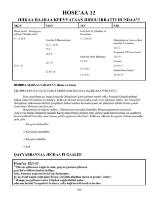 189
HOSE’AA 12
HIIKAA HAARAA KEEYYATAAN HIRUU IRRATTI HUNDAA’E
NKJV NRSV TEV NJB
Dheekkamsa Waaqayyoo
cubbuu Yihudaa irratti
11:12-12:8
12:9-14
Cincilaa fi Haaromfama
(12:1-14:9)
12:1
12:2-6
12፡7-9
12:10-14
Israa’eelii fi Yihudaan ni
kasasaman
11:12-12:6
Jechoota firdii dabalataa
12፡7-9
12:10-11
12:10-14
Matajabeenya Israa’eel kan
amantaa fi siyaasaa
12:1-2
Yaaqoobii fi Efreem irratti
12፡3-9
Haraara
12:10-11
Sodaachisaa haaraa
12:10-14
DUBBISA MARSAA SADAFFAA (fuula vii irraa)
SADARKAA KEYYATAATTI YAADA BARREESSICHAA ISA JALQABARRA HORDOFUU
Kun qaleelfama qo’annaa Macaafa Qulqulluuti, kana jechuun namni tokko Macaafa Qulqulluudhaaf
hiikaa mataa ofii laachuu ni danda’a. Tokkoon okkoon keenya akka nuuf ifeetti adeemuu qabna. Ati, Macaafni
Qulqulluun, akkasumas hafurrii qulqulluun hiikaa laachuu keessatti qooda isa jalqabarra qabdu. Kanas yaada
nama biraaf dhiisuun sirra hin jiru.
Boqonnicha al tokkotti dubbisi. Gulummoowwan adda baafadhu. Hirama gulumoowwan keetii
iikaawwan haaraa shananiin madaali. Keeyyataan himuu dirqama miti, garuu yaada barreessichaa isa jalqabarra
hordofuudhaaf furtuudha, kun immoo gidduu galeessa hiikichaati. Tokkoon tokkoon keeyyataa Gulummoo tokko
qofa qaba.
1. Keyyata tokkooffaa
2. Keeyyata lammaffaa
3. Keyyata sadaffaa
4. kkk
QAYYABBANNAA JECHAA FI GAALEE
Hose’aa 12:1-11
1
“Efreem qilleensaa wajjin in oola, guyyaa guutuus qilleensa
gara ba’a-biiftuu duukaa in fiiga;
soba, humnan nama irratti ka’uus in baayisa;
biyya Asori wajjin walii galee, biyya Gibxiittis dhadhaa ejersa in geessa” jedhe*.
2
Waaqayyo gooftaan warra Yihudaa wajjin dubbii qaba,
adeemsa isaatiif Yaaqoobitti in ilaala, akka hojii isaatiis isaaf in deebisa.
 