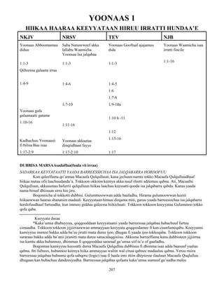207
YOONAAS 1
HIIKAA HAARAA KEEYYATAAN HIRUU IRRATTI HUNDAA’E
NKJV NRSV TEV NJB
Yoonaas Abboomamuu
diduu
1:1-3
Qilleensa galaana irraa
1:4-9
Yoonaas gafa
galaanaatti gatame
1:10-16
Kadhachuu Yoonaasii
fi bilisa Bau isaa
1:17-2:9
Saba Nanawweef akka
lallabu Waamicha
Yoonsaa Isa jalqabaa
1:1-3
1:4-6
1:7-10
1:11-16
Yoonaas akkaataa
dinqiidhaan fayye
1:17-2:10
Yoonaas Gooftaaf ajajamuu
dida
1:1-3
1:4-5
1:6
1:7-8
1:9-10a
1:10 b -11
1:12
1:13-16
1:17
Yoonaas Waamicha isaa
irratti fincile
1:1-16
DUBBISA MARSAAsadaffaa(fuula vii irraa)
SADARKAA KEYYATAATTI YAADA BARREESSICHAA ISA JALQABARRA HORDOFUU
Kun qaleelfama qo’annaa Macaafa Qulqulluuti, kana jechuun namni tokko Macaafa Qulqulluudhaaf
hiikaa mataa ofii laachuudanda’a. Tokkoon okkoon keenya akka nuuf ifeetti adeemuu qabna. Ati, Macaafni
Qulqulluun, akkasumas hafurrii qulqulluun hiikaa laachuu keessatti qooda isa jalqabarra qabdu. Kanas yaada
nama biraaf dhiisuun sirra hin jiru.
Boqonnicha al tokkotti dubbisi. Gulummoowwan adda baafadhu. Hirama gulumoowwan keetii
hiikaawwan haaraa shananiin madaali. Keeyyataan himuu dirqama miti, garuu yaada barreessichaa isa jalqabarra
hordofuudhaaf furtuudha, kun immoo gidduu galeessa hiikichaati. Tokkoon tokkoon keeyyataa Gulummoo tokko
qofa qaba.
Keeyyata duraa
*Kaka’umsa dhabuyyuu, qoqqooddaan keeyyataanii yaada barreessaa jalqabaa hubachuuf furtuu
cimaadha. Tokkoon tokkoon jijjiirraawwan ammayyaas keeyyata qoqqoodamee fi kan cuunfameqabu. Keeyyanni
kamiyyuu immoo bakka adda ba’ee jirutti mata duree ijoo, dhugaa fi yaada ijoo tokkoqaba. Tokkoon tokkoon
sararaas bakka adda ba’anii jiranitti mata duree sanacalaqqisiisu. Akkuma barreeffama kana dubbisteen jijjiirraa
isa kamtu akka hubannoo, dhimmaa fi qoqqooddaa sararaaf ga’umsa siif ta’u of gaafadhu.
Boqonnaa kamiyyuu keessatti dursa Macaafa Qulqulluu dubbisuu fi dhimma isaa adda baasuuf yaaluu
qabna. Itti fufnees, hubannoo keenya hiika ammayyaa waliin wal cinaa qabnee madaaluu qabna. Yeroo miira
barreessaa jalqabaa hubannu qofa sabqora (logic) isaa fi haala inni ittiin dhiyeesse ilaaluun Macaafa Quqlulluu
dhugaan kan hubachuu dandeenyudha. Barreessaa jalqabaa qofaatu kaka’umsa uumuuf ga’aadha malee
 