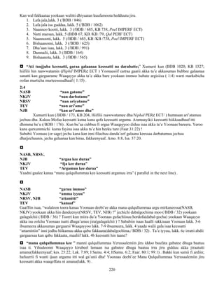 220
Kan wal fakkaataa yookaan walitti dhiyaatan kuufamoota hedduutu jiru.
1. Lafa jala,lakk. 3 (/BDB / 846)
2. Lafa jala isa guddaa, lakk. 5 (/BDB / 1062)
3. Naannoo kootti, lakk. 3 (/BDB / 685, KB 738, Poel IMPERF ECT)
4. Natti marsan, lakk. 5 (BDB 67, KB /KB /79, Qal PERF ECT)
5. Naannootti, lakk. 5 (/BDB / 685, KB /KB /738, Poel IMPERF ECT)
6. Bishaanonni, lakk. 3 (/BDB / 625)
7. Dha’aan isaa, lakk. 3 (/BDB / 991)
8. Damnalii, lakk. 3 (/BDB / 164)
9. Bishaanota, lakk. 3 (/BDB / 565)
 “Ati tuujjuba keessatti, garaa galaanaa keessatti na darabatte;” Xumurri kun (BDB 1020; KB 1527;
hiifilii hin raawwatamin (Hiphil IMPERረ ECT ) Yoonaasiif carraa gaarii akka ta’e akkasumas bubbee galaanaa
sanatti kan gargaarame Waaqayyo akka ta’e akka bare yookaan immoo hubate argisiisa ( 1:4) warri markabicha
oofan murticha murteessuudhaaf ( 1:15) .
2:4
NASB “nan gatame”
NKJV “nan darbatame”
NRSV “nan ariyatame”
TEV “nan ari’ame”
NJB “kan ari’amee dha”
Xumurri kun (/BDB / 173, KB 204, Hiifilii raawwatamee dha/Niphal PERረ ECT/ ) humnaan ari’atamuu
jechuu dha. Kakuu Mofaa keessatti kutaa kana qofa keessatti argama. Aramaayikii keessatti hiikkaadhaaf itti
dhimma ba’u (/BDB / 176) . Kun bu’aa cubbuu fi ergaa Waaqayyoo diduu isaa akka ta’e Yoonaas bareera. Yeroo
kana qurxummichi karaa fayina isaa akka ta’e hin beeku ture (Faar.31:22) !
Sababii Yoonaas (or sage) jecha kana kan inni filachuu danda’eef galaana keessaa darbatamuu jechuu
dha(jechuunis, jecha galaanaa kan biraa, fakkeenyaaf, Amo. 8:8, Isa. 57:20.

NASB, NRSV,
NJB “argaa kee duraa”
NKJV “Ija kee duraa”
TEV “Argamuu kee duraa”
Yaadni gaalee kanaa “mana qulqullummaa kee keessatti argamuu irra” ( parallel in the next line) .

NASB “garuu immoo”
NKJV “amma iyyuu”
NRSV, NJB “attamitti”
TEV “kanaaf”
Gaaffiin isaa, “walaloon toora kanaa Yoonaas deebi’ee akka mana qulqullummaa argu mirkaneessa(NASB,
NKJV) yookaan akka hin dandeenye(NRSV, TEV, NJB) ?” jechichi dabalgochima moo (/BDB / 32) yookaan
galagalchii (/BDB / 36) ? Toorri kun miira du’a Yoonaas gufachiisuu hordofa(dabal-gocha) yookaan Waaqayyo
akka isa oolchu Yoonaas isatti dhaga’amee jira(galagalchii ) ? Sababiin isaas haalli rakkisaan Yoonaas lakk. 3-6
ibsameera akkasumas gargaarsi Waaqayyoo lakk. 7-9 ibsameera, lakk. 4 yaada walii gala isaa keessatti
“attamittiin” inni jedhu hiikamuu akka qabu fakkaata(dabalgochima,/ BDB / 32) . Ta’e iyyuu, lakk. 6c irratti abdii
gargaarsaa kan qabu fakkaata, maaliif lakk. 4b keessatti hin taane?
 “mana qulqullummaa kee ” manni qulqullummaa Yeruusalemiin jiru iddoo buufata gabatee dhuga baatuu
isaa ti. Yihudoonni Waaqayyo kirubeel lamaan isa gabatee dhuga baatuu irra jiru gidduu akka jiraatutti
amanu(fakkeenyaaf; kes. 25:22; Lak. 7:89; I Samu. 4:4; IISamu. 6:2; Faar. 80:1; 99:1) . Bakki kun samii fi ardiin;
hafuurrii fi wanti ijaan argamu itti wal ga’anii dha! Yoonaas deebi’ee Mana Qulqullummaa Yerusaalemiin jiru
keessatti akka waaqeffatu ni amana(lakk. 9) .
 