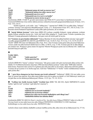 221
2:5
NASB “bishaanni amma du’aatti na marsee ture”
NKJV “bishanichi lubbuu koo nillee marsee ture”
NRSV “bishaanichi ana irra yaa’e”
TEV “bishaanichi ana irra yaa’ee na hudhe”
NJB “bishaanni na marse mrma na ga’e”
Gochimicha (/BDB / 67,KB 79, qa’aalii raawwatame /Qal PERረ ECT/) yeroo baay’ee faarfannoota keessatti
Yaaween(YHWH) kan irraa oolchu rakkina jireenya sodaachisu keessatti gargaaramu(fakkeenyaaf, II Samu. 22:5,
Faar. 18:4, 116:3) .
Niifshi (nephesh) jechi jedhu “ana,” “lubbuu koo,” “morma koo” (BDB 723) isa jedhu hiika, “hafuura”
yookaan “jireenya” kan argisiisuu dha(fakkeenayaaf, Uuma. 2:7) . Kutaa kanaa fi Faar. 69:1, 105:18, fi Isa. 5:14
keessatti mormi bishaaniin liqinfamuuf yaada jedhu qaba (jechuunis, du’uu namaa) .
 “margi bishaan keessaas” Jecha kana (BDB 693) jechuun soogidda bishaanii; marga galaanaa; yookaan
jajjaba bishaan qulqulluu keessa jiru. Asitti mul’inatti hiika jalqabaa ti. Yaadni kanaa Yoonaas nyaatamaa jira;
bishaanii fi marga galaanaatiin hudhameera. Inni gara warra du’aniitti gadi bu’aa jira.
2:6 “Yommus an gara hundee tullootaatti ” Kakuu Moofaan Si’oliin ibsuudhaaf kallattii mul;ataa “gara-gadii”
isa jedhu gargaarama(BDB 432, KB 434, Qal PERFECT Lak. 16:30,33, Faar. 55:15, Isa. 5:14, 14:19). Si’olii fi
“boolli” (BDB 1001) kan wal fakkaatanii dha ( Faar. 30:3) . Kun Yoonaas wanta garaa lafaa jala jiruuf fakkeenya
Yesuus yaada isaa akka kennuuf sababii kan ta’e (Mat. 12:40-41, Luq. 11:30). Yoonaas gara du’aa akka dhaqaa
jiru amanee ture, Waaqayyo garuu araara itti argisiise! Murtiin Waaqayyoo jecha isaa isa dhumaa miti. Adaba isaa
keessatti kaayyoo qaba ture.

NASB, NRSV,
TEV, NJB “undee gaarotaa”
NKJV “kutaa gaarotaa hin qotamin”
Jechichi (BDB 891) “muruu” yookaan “sirreessauu,” dha garuu yaada walii gala isaa keessatti akkas jechuu miti.
lallaba 16:19 (Dhaloota Kiristoos dura bara 180tti kan barreeffame) jechuun “undee lafaa” BDB akka maleetti
hiika kenna. Namoonni durii seensi Si’ol galaana jala (lafa jala) akka ta’etti amanu, akkasumas tullootaa gaditti.
Yoonaas du’aa fi seensa si’ol, boolla eega ture. Jechi kun “balbalootaa” fi “boolla” waliin walfakkummaa walaloo
qaba jechuu dha.”
 “ gara biyya danqaraa isa bara baraan ana irratti cufametti” “balbaloota” (BDB 138) inni jedhu yeroo
baay’ee seensa isaa argisiisa. Kun akka mana hidhaa warra du’an qabuu isa danda’u si’oliif fakkeenya; namni yoo
itti gale Bau isa hin dandeenye(fakkeenyaaf; IISamu. 12:23; Iyo. 7:9- 10; 10:21).
 “Lubbuu koo boolla keessaa baafte” Gochimi kun (BDB 748; KB 828, Hiphil IMPERFECT) sirriitti
faallaa “gadi bu’uuti” (yookaan “gadi akka bu’u taasisuu”).
2:7
NASB “nan dadhabe”
NKJV “lubbuun koo na kessatti laabbofte”
NRSV “lubbuun koo na keessaa sokkite”
TEV lubbuun koo akka ana keessatti dadhabdetu natti dhaga’ama”
NJB “dadhabbiin lubbuu koo dabalaa dhufe”
Gochimicha (BDB 742, KB 814, Owen’s Analytical Key kan dda baasu Hithpael PERFECT akka ta’ee dha.OT
Parsing Guide isa kan adda baasu kan akka Hithpael INFINITIVE CONSTRUCT; fi NIV Interlinear
Kohlenberger isa kan adda baasu kan akka INFINITIVE dha).
Jechichi ofuma isaatii dabaluu dadhabbii yookaan laabBau jechuu dha, akka miira du’aa (fakkeenyaaf, Isa. 57:16).
 