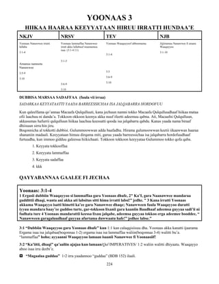 224
YOONAAS 3
HIIKAA HAARAA KEEYYATAAN HIRUU IRRATTI HUNDAA’E
NKJV NRSV TEV NJB
Yoonaas Nanawwee irratti
lallaba
3:1-4
Amanuu namoota
Nanawwee
3:5-9
3:10
Yoonaas lammaffaa Nanawwee
irratt akka lallabuuf waamamuu
isaa (3:1-4:11)
3:1-5
3:6-9
3:10
Yoonaas Waaqayyoof abboomama
3:1-4
3:5
3:6-9
3:10
Jijjiiramuu Nanawwee fi araara
Waaqayyoo
3:1-10
DUBBISA MARSAA SADAFFAA (fuula vii irraa)
SADARKAA KEYYATAATTI YAADA BARREESSICHAA ISA JALQABARRA HORDOFUU
Kun qaleelfama qo’annaa Macaafa Qulqulluuti, kana jechuun namni tokko Macaafa Qulqulluudhaaf hiikaa mataa
ofii laachuu ni danda’a. Tokkoon okkoon keenya akka nuuf ifeetti adeemuu qabna. Ati, Macaafni Qulqulluun,
akkasumas hafurrii qulqulluun hiikaa laachuu keessatti qooda isa jalqabarra qabdu. Kanas yaada nama biraaf
dhiisuun sirra hin jiru.
Boqonnicha al tokkotti dubbisi. Gulummoowwan adda baafadhu. Hirama gulumoowwan keetii iikaawwan haaraa
shananiin madaali. Keeyyataan himuu dirqama miti, garuu yaada barreessichaa isa jalqabarra hordofuudhaaf
furtuudha, kun immoo gidduu galeessa hiikichaati. Tokkoon tokkoon keeyyataa Gulummoo tokko qofa qaba.
1. Keyyata tokkooffaa
2. Keeyyata lammaffaa
3. Keyyata sadaffaa
4. kkk
QAYYABANNAA GAALEE FI JECHAA
Yoonaas: 3:1-4
1 Ergasii dubbiin Waaqayyoo si lammaffaa gara Yoonaas dhufe, 2" Ka’I, gara Naanawwee mandaraa
guddittii dhaqi, wanta ani akka ati labsitus sitti himu irratti labsi!” jedhe. ” 3 Kana irratti Yoonaas
akkuma Waaqayyo isatti himetti ka’ee gara Nanawwee dhaqe; Nanawween fuula Waaqayyoo duratti
iyyuu mandara baay’ee guddoo turte, gar-tokkoon lixanii gara kaaniin Baudhaaf adeemsa guyyaa sadi’ii ni
fudhata ture 4 Yoonaas mandarattii keessa lixuu jalqabe, adeemsa guyyaa tokkoo erga adeemee booddee, “
Nanawween garagaluudhaaf guyyaa afurtama duwwaatu hafe!” jedhee labse.”
3:1 “Dubbiin Waaqayyoo gara Yoonaas dhufe” kun 1:1 kan calaqqisiisuu dha. Yoonaas akka kanatti ijaarama
Ergama isaa isa jalqabaa(boqonnaa 1-2) ergama isaa isa lammaffaa waliin(boqonnaa 3-4) walitti bu’a.
“lammaffaa” hoho; ayyaanni Waaqayyoo lamaan isaanii Nanawwee fi Yoonaasiif!
3:2 “Ka’iitii, dhaqi” qa’aaliin ajajaa kun lamaan/Qal IMPERATIVES/ 1:2 waliin walitti dhiyaatu. Waaqayyo
aboo isaa irra deebi’e.
 “Magaalaa guddaa” 1፡2 irra yaadannoo “guddaa” (BDB 152) ilaali.
 