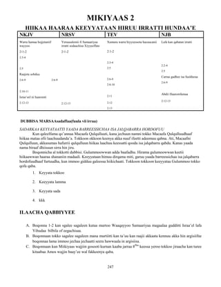 247
MIKIYAAS 2
HIIKAA HAARAA KEEYYATAAN HIRUU IRRATTI HUNDAA’E
NKJV NRSV TEV NJB
Warra hamaa hojjetaniif
wayyoo
2፡1-2
2:3-4
2:5
Raajota sobduu
2:6-9 2:6-9
2:10-11
Israa’eel ni haaromti
2:12-13
Yeruusalemii fi Samaariyaa
irratti sodaachisa Xiyyeeffate
2፡1-2
2:12-13
Xumura warra hiyyeessota hacuucanii
2:1-2
2:3-4
2:5
2:6-9
2:8-10
2:11
2:12
2:13
Lafa kan qabatan irratti
2:2-4
2:5
Carraa gadhee isa fuulduraa
2:6-9
Abdii Haaromfamaa
2:12-13
DUBBISA MARSAAsadaffaa(fuula vii irraa)
SADARKAA KEYYATAATTI YAADA BARREESSICHAA ISA JALQABARRA HORDOFUU
Kun qaleelfama qo’annaa Macaafa Qulqulluuti, kana jechuun namni tokko Macaafa Qulqulluudhaaf
hiikaa mataa ofii laachuudanda’a. Tokkoon okkoon keenya akka nuuf ifeetti adeemuu qabna. Ati, Macaafni
Qulqulluun, akkasumas hafurrii qulqulluun hiikaa laachuu keessatti qooda isa jalqabarra qabdu. Kanas yaada
nama biraaf dhiisuun sirra hin jiru.
Boqonnicha al tokkotti dubbisi. Gulummoowwan adda baafadhu. Hirama gulumoowwan keetii
hiikaawwan haaraa shananiin madaali. Keeyyataan himuu dirqama miti, garuu yaada barreessichaa isa jalqabarra
hordofuudhaaf furtuudha, kun immoo gidduu galeessa hiikichaati. Tokkoon tokkoon keeyyataa Gulummoo tokko
qofa qaba.
1. Keyyata tokkoo
2. Keeyyata lamma
3. Keyyata sada
4. kkk
ILAACHA QABBIYYEE
A. Boqonna 1-2 kan sgalee sagaleen kutaa murtoo Waaqayyoo Samaariyaa magaalaa gudditti Israa’el lafa
Yihudaa bilbila of eegachisaa.
B. Boqonnaan tokko sagalee sagaleen mana murtiitti kan ta’uu kan raajii akkaata kennuu akka hin argisiifne
boqonnaa lama immoo jechaa jechaatti seera hawwaala in argisiisa.
C. Boqonnaan kun Miikiyaas wajjiin gosooti kurnan kaaba jarraa 8ffaa
keessa yeroo tokkoo jiraacha kan turee
kitaabaa Amos wajjin baay’ee wal fakkeenya qaba.
 