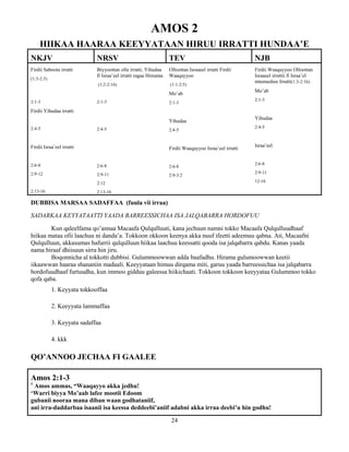 24
AMOS 2
HIIKAA HAARAA KEEYYATAAN HIRUU IRRATTI HUNDAA’E
NKJV NRSV TEV NJB
Firdii Saboota irratti
(1:3-2:3)
2:1-3
Firdii Yihudaa irratti
2:4-5
Firdii Israa’eel irratti
2:6-8
2:9-12
2:13-16
Biyyoottan olla irratti, Yihudaa
fi Israa’eel irratti ragaa Himataa
(1:2-2:16)
2:1-3
2:4-5
2:6-8
2:9-11
2:12
2:13-16
Olloottan Israaeel irratti Firdii
Waaqayyoo
(1:1-2:5)
Mo’ab
2:1-3
Yihudaa
2:4-5
Firdii Waaqayyoo Israa’eel irratti
2:6-8
2:9-3:2
Firdii Waaqayyoo Olloottan
Israaeel irrattii fi Israa’el
mtumashee Irratti(1:3-2:16)
Mo’ab
2:1-3
Yihudaa
2:4-5
Israa’eel
2:6-8
2:9-11
12-16
DUBBISA MARSAA SADAFFAA (fuula vii irraa)
SADARKAA KEYYATAATTI YAADA BARREESSICHAA ISA JALQABARRA HORDOFUU
Kun qaleelfama qo’annaa Macaafa Qulqulluuti, kana jechuun namni tokko Macaafa Qulqulluudhaaf
hiikaa mataa ofii laachuu ni danda’a. Tokkoon okkoon keenya akka nuuf ifeetti adeemuu qabna. Ati, Macaafni
Qulqulluun, akkasumas hafurrii qulqulluun hiikaa laachuu keessatti qooda isa jalqabarra qabdu. Kanas yaada
nama biraaf dhiisuun sirra hin jiru.
Boqonnicha al tokkotti dubbisi. Gulummoowwan adda baafadhu. Hirama gulumoowwan keetii
iikaawwan haaraa shananiin madaali. Keeyyataan himuu dirqama miti, garuu yaada barreessichaa isa jalqabarra
hordofuudhaaf furtuudha, kun immoo gidduu galeessa hiikichaati. Tokkoon tokkoon keeyyataa Gulummoo tokko
qofa qaba.
1. Keyyata tokkooffaa
2. Keeyyata lammaffaa
3. Keyyata sadaffaa
4. kkk
QO’ANNOO JECHAA FI GAALEE
Amos 2:1-3
1
Amos ammas, “Waaqayyo akka jedhu!
‘Warri biyya Mo’aab lafee mootii Edoom
gubanii nooraa mana diban waan godhataniif,
ani irra-daddarbaa isaanii isa keessa deddeebi’aniif adabni akka irraa deebi’u hin godhu!
 