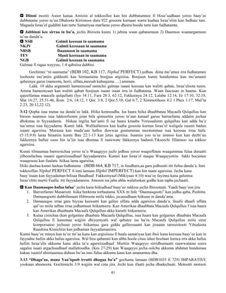 41
 Diinni mootii Asoor kanaa Amisiin al tokkoollee kan hin dubbatamnee fi Hose’aadhaan yeroo baay’ee
dubbatame yeroo ta’uu Dhaloota Kiriistoos dura 922 gosoota kurnaan warra kaabaa Israa’eliin kan fudhate ture.
Magaala Israa’el gudditti kan turte Samariyaa marfama yeroo dheera booda turte kan fudhatamte.
 Jabbinni kee sirraa in bu’a, jechii Ibiroota kunni 1) jabina waan qabatamuun 2) Daannoo waanargamuun
ta’uu danda’a.
 NSB Galmii keessan in saamama
NKJV Galmii keessaan in saamama
NRSB Daannoon in saamama
TEV Manii keessaan in saamama
NGB Galmii keessan in saamama
Galmaa fi ragaa wayyuu, 1:4 qabsiisa dubbisi
Gochimni “ni saamama” (BDB 102, KB 117, Niphal PERFECT) jedhuu diina mo’amee irra fudhatamee
looltoota mo’aniin gidduutti kan hirmaatamu boojjuu argisiisa. Boojuun kunni hundumtuu kan mo’amanii
qabeenya garee (namoota, horii, uffata,meesah kabaajama …) ammata.
Lakk. 10 akka argamutti hameenyaaf samichii galmaa isaani keessaa kan walitti qaban, Israa’eloota turen.
Amma hameenyaan kan walitti qaban boojuun isaani isaan irra in fudhatama. Waan faacasan in haamu. Kun
qajeelfamaa maacafa qulqullutti (Iyo 34:11, Fara 28:3, 62:12, Fakkeenya 24:12, Lalaba 12:14, Er 17:10, 32:19,
Mat 16:27, 25:31-46, Rom 2:6, 14:12, 1 Qor. 3:8, 2 Qor.5:10, Gal 6:7, 2 Ximmotihoos 4:2 1 Phex 1:17, Mul’ta
2:23, 20:12,22:12).
3:12 Qopha isaa mataa isa danda’ee lakk. Hiika kennuudha. Isa haara hiika dhaabbataa Macaafa Qulqulluu kan
biroon naannoo isaa lakkoofsonni jiran bifa qinneettin yeroo ta’aan kanaaf garuu barreefama addatin jechaa
dhokataa in fayyaadama. Hiikaa ingilia har’aatii fi isa haara kitaaba Yerusaaleem qulqulluu kan adda ba’e
taa’umsa isaa fayyadama. Kunni lakk. Walfaalleessu kan kaaba gosoota kurnan Israa’el waligala isaanii baduu
isaani agarsiisa. Muraasa kan mada’aan haftee duwwaa guutummaa mootummaa isaa keessaa irraa hafa.
(5:15,9:8) laraa biraatiin kunni Bau 22:1-13 kan jiruu agrsiisa. Isaaniis yoo ta’ee immoo kun kan deebi’uu
fakkeenya haftee osoo hin ta’iin isaa dhumaa fi raawwate fakkeenya baduuti.Tikseechi fillannoo isa tokkoo
agarsiisa.
Kunni tilmaamaa barreesichaa yeroo ta’u Waaqayyo jechi jedhuu yeroo waqeeffatan waaqummaa fulaa duraatti
jilbeenfachuu isaanii agarsiisuudhaaf fayyadameera. Kunnii kan Israa’el maqaa Waaqayyotiin fakki bocamee
waaqessuu kan ilaalatu hiikaa lama agarsiisa.
Hiiki dachaa kunni harkaa fudhatama : (BDB 664, KB 717, in fuudham,aa gara jedhuutti itti fufuu danda’a. Inni
tokkooffan Niphal PERFECT fi inni lamaan Hiphil IMPERFECT) kan hin taane agarsiisa. Jecha kana
baay’inaan kan fayyadaman bilisaa Baudhaaf. Fakkeenyaaf (Mikiyaas 4:10) waa’ee fayinna kana galumsa
Israa’elitti murtii Faalla itti fayyadameera. Amosin isa jaba abba walalookan godhe kun tapha jechaatti.
 Kan Daamasqoo hafaa lafaa” jecha kana hiikudhaaf baay’ee rakkisa jecha Ibirootaati. Yaadi baay’een jiru
1. Barreefamni Masarooti hiika beektota torbaatama XXX tti fufe “Daamasqootti” kan jedhu qaba, Peshitta.
Damaasqootti dubbifamaan Hibiroota miila tokko, jecauudhaan hiikuun in danda’ama.
2. Damaasqoo irraa gara biyyaa keessatti kan gallee uffata adda agarsiisu danda’a. Suufii dhaafi uffata
qal’oo miila talbaa irraa jedhamuun hiikameera. Kan Amerikaa dhaabbata Macaafa Qulqulluu f isaa haara
kan Amerikaa dhaabaata Macaafa Qulqulluu akka kanatti hiikameera.
3. Kutaa cisiichaa (kan golgamee dhaabata Macaafa Qulqulluu, isaa haara kan golgamee dhaabata Macaafa
Qulqulluu fi kanumaa wajjiin dhiyeenyatti wal qabatee isa ha’ra Macaafa Qulqulluu miila siree
komporsatoo jechuun yeroo hiikamuu gara giddu galleessaatti kan jiraatan tarreesitooti Yihudoota
Raashina Kimichiin kan jedhaman fayyadamaniiru.
Kunni baay’ee minya kan ta’ee mi’aa kana kan argisiisuu fi haala samariyaa kan ibsii kana keessaa baay’ee kan in
fayyadne hafiin akka hafuu agarsiisa. Wal bira qabamni kun abba hoola cituu ishee hoolaan leenca irra akka hafuu
hafiin Israa’elis akkuma kana akka ta’u agarsiisudhaaf. Murtiin Waaqayyo sirridhumaatti raawwatama seera
sagalee isaati argachuudhaaf mallattoodha. (Kes 27-29) kan Waaqayyo jecha oolchu akkuma abdatan hundumaa
kakuu isaatiif abomaamuu diduun bu’aa inni fiduu akkuma kana kan amanamuu dha.
3:13 “Dhaga’aa, mana Yaa’iqoob irratti dhugaa ba’a” gochama lamaan (BDB1035 fi 729) IMPARATIVE
yookaan abomoota. Gochimichi 3:9 wajjiin wal cina jira. Jechi kun ifaatti jecha dhadechaati. Motootti motooti
 