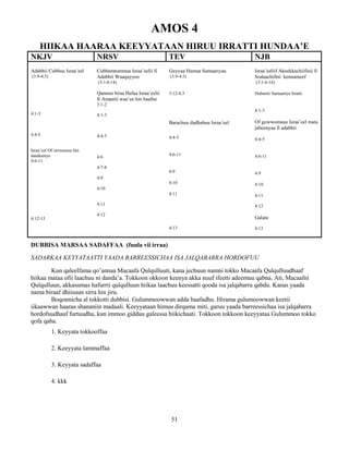 51
AMOS 4
HIIKAA HAARAA KEEYYATAAN HIRUU IRRATTI HUNDAA’E
NKJV NRSV TEV NJB
Adabbii Cubbuu Israa’eel
(3:9-4:5)
4:1-3
4:4-5
Israa’eel Of sirreessuu hin
dandeenye
4:6-11
4:12-13
Cubbamtummaa Israa’eelii fi
Adabbii Waaqayyoo
(3:1-6:14)
Qannoo Irraa Hafaa Israa’eelii
fi Amantii waa’ee hin baafne
3:1-2
4:1-3
4:4-5
4:6
4:7-8
4:9
4:10
4:11
4:12
Guyyaa Hamaa Samaariyaa
(3:9-4:3)
3:12-4:3
Barachuu dadhabuu Israa’eel
4:4-5
4:6-11
4:9
4:10
4:11
4:13
Israa’eeliif Akeekkachiifinii fi
Sodaachifini kennameef
(3:1-6:14)
Dubartii Samaariya Irratti
4:1-3
Of gowwomsuu Israa’eel mata
jabeenyaa fi adabbii
4:4-5
4:6-11
4:9
4:10
4:11
4:12
Galata
4:13
DUBBISA MARSAA SADAFFAA (fuula vii irraa)
SADARKAA KEYYATAATTI YAADA BARREESSICHAA ISA JALQABARRA HORDOFUU
Kun qaleelfama qo’annaa Macaafa Qulqulluuti, kana jechuun namni tokko Macaafa Qulqulluudhaaf
hiikaa mataa ofii laachuu ni danda’a. Tokkoon okkoon keenya akka nuuf ifeetti adeemuu qabna. Ati, Macaafni
Qulqulluun, akkasumas hafurrii qulqulluun hiikaa laachuu keessatti qooda isa jalqabarra qabdu. Kanas yaada
nama biraaf dhiisuun sirra hin jiru.
Boqonnicha al tokkotti dubbisi. Gulummoowwan adda baafadhu. Hirama gulumoowwan keetii
iikaawwan haaraa shananiin madaali. Keeyyataan himuu dirqama miti, garuu yaada barreessichaa isa jalqabarra
hordofuudhaaf furtuudha, kun immoo gidduu galeessa hiikichaati. Tokkoon tokkoon keeyyataa Gulummoo tokko
qofa qaba.
1. Keyyata tokkooffaa
2. Keeyyata lammaffaa
3. Keyyata sadaffaa
4. kkk
 