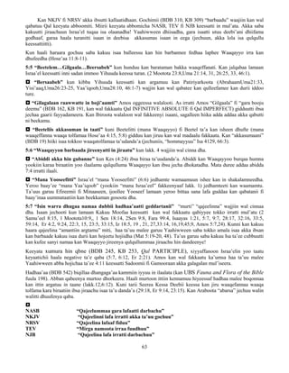 63
Kan NKJV fi NRSV akka ibsutti kallaatidhaan. Gochimii (BDB 310, KB 309) “barbaadu” waajiin kan wal
qabatuu Qal keeyata abboomiti. Miirii keeyata abbomicha NASB, TEV fi NJB keessatti in mul’ata. Akka saba
kakuutti jiraachuun Israa’el tuqaa isa olaanadha! Yaahiwween dhiisadha, gara isaatti utuu deebi’ani dhiifama
godhaaf, garaa haala turanitti isaan in deebisa akkasumas isaan in eega (jechuun, akka lola isa qulqullu
keessattiitti).
Kun haali haraara gochuu saba kakuu isaa balleessu kan hin barbannee fedhaa laphee Waaqayyo irra kan
dhufeedha (Hose’aa 11:8-11).
5:5 “Beetelem…Gilgaala…Beersabeh” kun hunduu kan barataman bakka waaqeffanati. Kan jalqabaa lamaan
Israa’el keessatti inni sadan immoo Yihuuda keessa turan. (2 Mootota 23:8,Uma 21:14, 31, 26:25, 33, 46:1).
 “Bersaabeh” kun kibba Yihuuda keessatti kan argamuu kan Patiriyarkoota (AbrahaamUma21:33,
Yisi’aaq,Uma26:23-25, Yaa’iqoob,Uma28:10, 46:1-7) wajjin kan wal qabatee kan qulleefamee kan durii iddoo
ture.
 “Gilagalaan raawwatte in boji’aamti” Amos oggeessa walalooti. As irratti Amos “Gilgaala” fi “gara booju
deemu” (BDB 162, KB 191, kan wal fakkaatu Qal INFINITIVE ABSOLUTE fi Qal IMPERFECT) gidduutti ibsa
jechaa gaarii fayyadameera. Kan Ibiroota walaloon wal fakkeenyi isaani, sagalleen hiika adda addaa akka qabutti
ni beekamu.
 “Beeteliis akkasuman in taati” kuni Beetelitti (mana Waaqayyo) fi Beetel ta’a kan isheen dhufte (mana
waaqeffanna waaqa tolfamaa Hose’aa 4:15, 5:8) gidduu kan jiruu kan wal madaalu fakkaata. Kan “akkasumaani”
(BDB 19) hiiki isaa tokkoo waaqatolfamaa ta’udanda’a (jechuniis, “hommayyuu” Isa 4129, 66:3).
5:6 “Waaqayyon barbaada jireenyatti in jiraatu” kun lakk. 4 wajjiin wal cinna dha.
 “Abiddi akka hin gubanne” kun Kes (4:24) ibsa biraa ta’uudanda’a. Abiddi kan Waaqayyoo burqaa humna
yookiin karaa biraatiin yoo ilaalamu qulqulluma Waaqayyo kan ibsu jecha dhokatadha. Mata duree addaa abidda
7:4 irratti ilaali.
 “Mana Yooseefitti” Israa’el “mana Yooseefitti” (6:6) jedhamte wamaamuun ishee kan in shakalamneedha.
Yeroo baay’ee “mana Yaa’iqoob” (yookiin “mana Israa’eel” fakkeenyaaf lakk. 1) jedhamteeti kan waamamtu.
Ta’uus garuu Efireemii fi Minaaseen, ijoollee Yooseef lamaan yeroo bittaa sana lafa guddaa kan qabatanii fi
baay’inaa uummataatiin kan beekkaman gosoota dha.
5:7 “Isin warra dhugaa namaa dubbii hadhaa’aatti geddartanii” “murti” “qajeelinna” wajjiin wal cinnaa
dha. Isaan jechooti kun lamaan Kakuu Moofaa keessatti kan wal fakkaatu qabiyyee tokko irratti mul’atu (2
Samu’eel 8:15, 1 Mootota10:9,, 1 Sen 18:14, 2Sen 9:8, Fara 99:4, Isaayas 1:21, 5:7, 9:7, 28:17, 32:16, 33:5,
59:14, Er 4:2, 9:24, 22:3, 15, 23:5, 33:15, Iz 18:5, 19 , 21, 27,33:14, 16,19,45,9, Amos 5:7,24). Kunni kan kakuu
haara qajeelina “amantiin argtamu” miti, haa ta’uu malee garuu Yaahiwween saba tokko amala isaa akka ibsan
kan barbaade kakuu isaa durii kan hojeetu hojiidha (Mat 5:19-20, 48). Ta’us garuu saba kakuu Isa ta’ee cubbuutti
kan kufee sanyi namaa kan Waaqayyo jireenya qulqullummaa jiraachu hin dandeenye!
Keeyata xumura hin qbne (BDB 245, KB 253, Qal PARTICIPLE), xiyyaffanoon Israa’elin yoo taatu
keyaatichii haala negative ta’e qaba (5:7, 6:12, Er 2:21). Amos kan wal fakkaatu ka’umsa haa ta’uu malee
Yaahiwween abba hojichaa ta’ee 4:11 keessatti Sadoomii fi Gamooraan akka galagalan mul’iseera.
Hadhaa’aa (BDB 542) biqillaa dhangaga’aa kammiin iyyuu in ilaalata (kan UBS Fauna and Flora of the Bible
fuula 198). Abban qabeenya murtoo dhorkeera. Haali murtoon ittiin kennamuu hiyeessaf hadhaa malee boqonnaa
kan ittin argatuu in taane (lakk.12,6:12). Kuni tarii Seerea Kessa Deebii keessa kan jiru waaqefannaa waaqa
tolfama kara biraatiin ibsa jiraachu isaa ta’u danda’a (29:18, Er 9:14, 23:15). Kan Araboota “abarsa” jechuu walin
walitti dhuufenya qaba.

NASB “Qajeelummaa gara lafaatti darbachu”
NKJV “Qajeelinni lafa irratti akka ta’uu gochuu”
NRSV “Qajeelina lafaaf fiduu”
TEV “Mirga namoota irraa fuudhuu”
NJB “Qajeelina lafa irratti darbachuu”
 