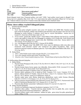 75
1. Qooqa Daawit, walaloo
2. Mana qulqullumaa keessatti meesha Far turan
6:6
NASB “Kan aarsaa saanii golboo”
NKJV,NRSV “Saanoota golboo”
TEv, NJB “Saani golboo hundumaa irratti”
Kunni dhugaati isaani irraa (“Saanoota golboo, siini mitii”, REB, “saani golboo waynii guute in dhugdu”) irra
keessa kan mi’a qulqulluu (Bau 4:6-8, Lak 7:13) xuraa’umma kan qabuu fayyadama (Daani’eel 5:2) kan ibsu
miti. Tokkoon tokkoon isaa Isa 65:11 hunda’ee kana akka shaakala moora ilaaltuutti ilaalu.
Mataa duree addaa: wayiini fi dhugaatii jabaa
I. Jechotaa macaafa Qulqullu
A. Kakuu mofaa
1. Yayin -kun jecha waligalla wayiiniti, innis yeroo 141 fayidarra olee (BDB 406). Hundeen jechaa
kana sirritti hin beekamu, sababni isaas hundeen jecha ibirootaa waan hin taneef. Innis kan inni ta’uu
dhangaga’aa cunfaa kuduraa fi muduraa, yeroo baay’ee wayiini dha.Dubbisa murasa kan ta’e
Uuma.9:21, Seera ba’u.29:40, Seera Lakk.15:5, 10.
2. Tirosh- kunnis guushi dha “daadhii waynii”. Garaa bahaa ti halaa qillensaa irraa kan ka’ee, cuunfan
wayini erga qopha’ee bodaa kan inni dhangagga’uu jalqabuu sa’aa 6 bodaa dha. Jechii Kunnis kan
agarsisuu ademsa dhangaga’uurra wayinii jiruu dha. Dubbifama sirriin Kun Keessa deebi.12:17,
18:4, Isaayas. 62:8-9, Hosee.4:11 ilaali.
3. Asis - kun dhugaati alkolii dha (Iyu’eel1:5, Isayaas 49:26) (BDB).
4. Sekar - kun “dhugaati cimaa” dha (BDB 1016). Innis waan itti dabalamuu tokko jiraa akka nama
machesuuf. Jecha ibirootan” machii” ykn” machaa’aa” kan jedhuu fayyadamuu. Akka nama
macheessu taasisuuf waanta itti dabalanu qaba ture. Yayin kan jedhu irraa bukkoo dha (Fak. 20:1;
31:6; Isa. 28:7).
B. Kakuu Haraa
1. Oinos - jecha Giriikii yayiin wajiin wal gita (Fak.20:1, 31:6, Isaayas 28:7)
2. Neos oinos (guushi wayinii) gita Girikii Tirosh (Mar.2:22)
3. Gleuchos vinos Vinoos (wayinii minya’aa, Esiis) – Wayinii haraa reef ga’aa jiruu (Hoji Erg.2:13).
II. Ittiffayyadama Macaafa Qulqulluu
A. Kakuu Mofaa
1. Wayniin kenna Waaqayyoo dha. (Uma 27:28, Far.104:14-15, Mik.9:7, Hos 2:8-9 Iyu 2:19, 24; Amo
9:13, Zak.10:7)
2. Wayinin kennaa haarsa keessa qaama isaa tokkoodha. (Keess.deebii 29:40, Lewoota.23:13, Seera
Lakk.15:7, 10, 28:14 Keessa deebi 14:26 Abota Firdi 9:13).
3. Wayinin akka qorichaatti ni tajajilaa (1Sam 16;2 Macaafa Fakk.31;6-7)
4. Wayinin rakkoo qabatama ta’uu ni danda’aa (Nohi- Uumama. 9:21, Looxi- Uumama 19:33, 35,
Samson Abbota Firdii16:19 Naabal- 1Sam.25:36 Oriyo 2 Sam.11:13, Aminoon 2Sam.13:28 Ilaah
Mot isa 1 20:12, Bitoota- Amots.6:6 fi dubartoota- Amots.4).
5. Wayinin yadaa nama walin dhahuu danda’uusa akkekachisaa wajiin walitii firomaa (Macafaa
Fakk.20:1, 23:29-35, 31:4-5 Isaayas. 5:11, 22, 19:14, 28:7-8, Hoseey.4:11)
6. Wayinin namoota muraasaf dhorkaa dha (luboootaf Lewoota.10:9, Hizira 44:21, Nazirawootaf, Seera
Lakk.6 fi bulchitoota Macafaa Fak.31:4-5, iIsaayas.56:11-12, Hose7:5)
7. Wayiniin akka dhufaati xumurichati fudhatamera (Amots.9:13, Iyu’eel:3:18, Zak.9:17)
B. Haftee macafaa Qulqquluu
1. Wayniin yoo hammasaa xiqqessani fayadaman ni gargaraa. (Lal.31:27-30).
2. Barsistoni akkas jedhuu “wayiniin dawwaa jiraan hundaa irraa isa gudda dha, yeroo wayinin
dhumuu dha qorichii biraan kan barbachisuu.’’ (BB 58L).
3. Wayiniin bishaan wajjiin walitii makamee midhaa hin qabu, garuu minya’ina qaba, gamachuus ni
dabala (2Macc 15:39).
 