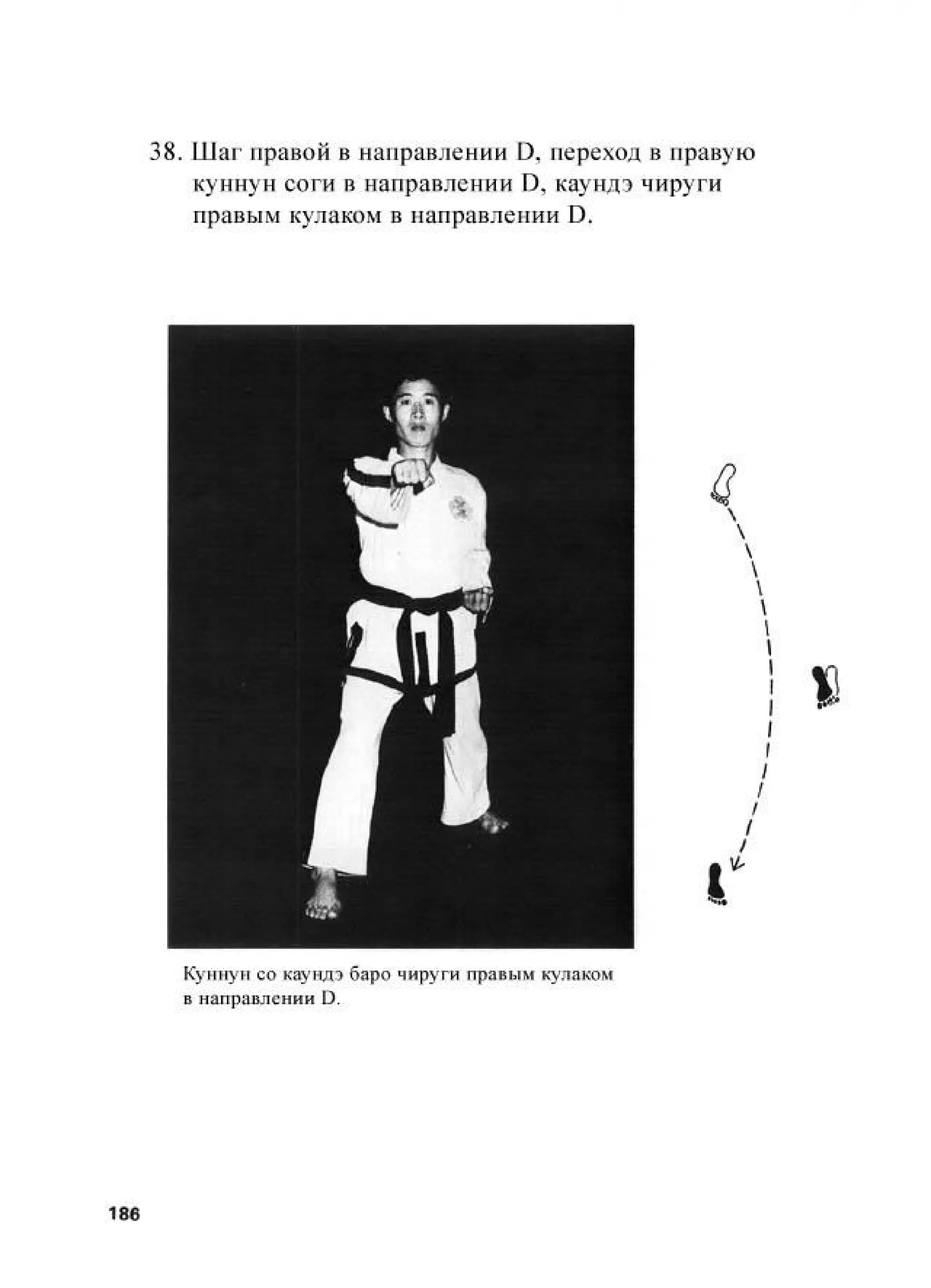 Энциклопедия таэквон-до ИТФ Том - 13