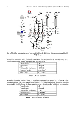Exhaust Project Coding Matlab 1D and 3D Modeling of Modern Automotive Exhaust Manifold | PDF