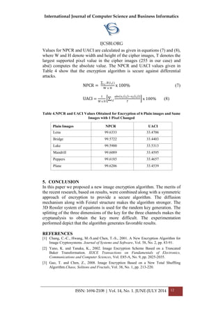 International Journal of Computer Science and Business Informatics
IJCSBI.ORG
ISSN: 1694-2108 | Vol. 14, No. 1. JUNE-JULY 2014 12
Values for NPCR and UACI are calculated as given in equations (7) and (8),
where W and H denote width and height of the cipher images, T denotes the
largest supported pixel value in the cipher images (255 in our case) and
abs() computes the absolute value. The NPCR and UACI values given in
Table 4 show that the encryption algorithm is secure against differential
attacks.
NPCR =
𝐵(𝑖,𝑗)𝑖,𝑗
W x H
x 100% (7)
UACI =
1
W x H
𝑎𝑏𝑠(x1 𝑖,𝑗 −x2 𝑖,𝑗 )
𝑇𝑖,𝑗 x 100% (8)
Table 4.NPCR and UACI Values Obtained for Encryption of 6 Plain images and Same
Images with 1 Pixel Changed
Plain Images NPCR UACI
Lena 99.6333 33.4706
Bridge 99.5722 33.4403
Lake 99.5900 33.5313
Mandrill 99.6089 33.4595
Peppers 99.6185 33.4657
Plane 99.6206 33.4539
5. CONCLUSION
In this paper we proposed a new image encryption algorithm. The merits of
the recent research, based on results, were combined along with a symmetric
approach of encryption to provide a secure algorithm. The diffusion
mechanism along with Feistel structure makes the algorithm stronger. The
3D Rossler system of equations is used for the random key generation. The
splitting of the three dimensions of the key for the three channels makes the
cryptanalysis to obtain the key more difficult. The experimentation
performed depict that the algorithm generates favorable results.
REFERENCES
[1] Chang, C.-C., Hwang, M.-S.and Chen, T.-S., 2001. A New Encryption Algorithm for
Image Cryptosystems. Journal of Systems and Software, Vol. 58, No. 2, pp. 83-91.
[2] Yano, K. and Tanaka, K., 2002. Image Encryption Scheme Based on a Truncated
Baker Transformation. IEICE Transactions on Fundamentals of Electronics,
Communications and Computer Sciences, Vol. E85-A, No. 9, pp. 2025-2035.
[3] Gao, T. and Chen, Z., 2008. Image Encryption Based on a New Total Shuffling
Algorithm.Chaos, Solitons and Fractals, Vol. 38, No. 1, pp. 213-220.
 