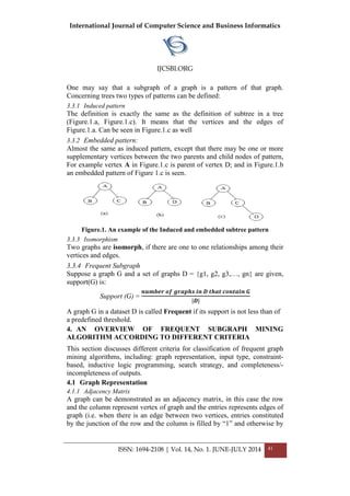 International Journal of Computer Science and Business Informatics
IJCSBI.ORG
ISSN: 1694-2108 | Vol. 14, No. 1. JUNE-JULY 2014 41
One may say that a subgraph of a graph is a pattern of that graph.
Concerning trees two types of patterns can be defined:
3.3.1 Induced pattern
The definition is exactly the same as the definition of subtree in a tree
(Figure.1.a, Figure.1.c). It means that the vertices and the edges of
Figure.1.a. Can be seen in Figure.1.c as well
3.3.2 Embedded pattern:
Almost the same as induced pattern, except that there may be one or more
supplementary vertices between the two parents and child nodes of pattern,
For example vertex A in Figure.1.c is parent of vertex D; and in Figure.1.b
an embedded pattern of Figure 1.c is seen.
Figure.1. An example of the Induced and embedded subtree pattern
3.3.3 Isomorphism
Two graphs are isomorph, if there are one to one relationships among their
vertices and edges.
3.3.4 Frequent Subgraph
Suppose a graph G and a set of graphs D = {g1, g2, g3,…, gn} are given,
support(G) is:
Support (G) =
A graph G in a dataset D is called Frequent if its support is not less than of
a predefined threshold.
4. AN OVERVIEW OF FREQUENT SUBGRAPH MINING
ALGORITHM ACCORDING TO DIFFERENT CRITERIA
This section discusses different criteria for classification of frequent graph
mining algorithms, including: graph representation, input type, constraint-
based, inductive logic programming, search strategy, and completeness/-
incompleteness of outputs.
4.1 Graph Representation
4.1.1 Adjacency Matrix
A graph can be demonstrated as an adjacency matrix, in this case the row
and the column represent vertex of graph and the entries represents edges of
graph (i.e. when there is an edge between two vertices, entries constituted
by the junction of the row and the column is filled by “1” and otherwise by
 