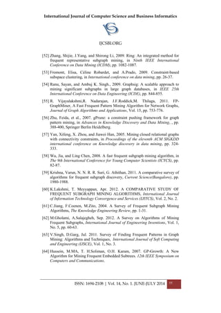 International Journal of Computer Science and Business Informatics
IJCSBI.ORG
ISSN: 1694-2108 | Vol. 14, No. 1. JUNE-JULY 2014 55
[52] Zhang, Shijie, J.Yang, and Shirong Li, 2009. Ring: An integrated method for
frequent representative subgraph mining, in Ninth IEEE International
Conference on Data Mining (ICDM), pp. 1082-1087.
[53] Fromont, Elisa, Céline Robardet, and A.Prado, 2009. Constraint-based
subspace clustering, in International conference on data mining, pp. 26-37.
[54] Ranu, Sayan, and Ambuj K. Singh., 2009. Graphsig: A scalable approach to
mining significant subgraphs in large graph databases, in IEEE 25th
International Conference on Data Engineering (ICDE), pp. 844-855.
[55] R. Vijayalakshmi,R. Nadarajan, J.F.Roddick,M. Thilaga, 2011. FP-
GraphMiner, A Fast Frequent Pattern Mining Algorithm for Network Graphs,
Journal of Graph Algorithms and Applications, Vol. 15, pp. 753-776.
[56] Zhu, Feida, et al., 2007. gPrune: a constraint pushing framework for graph
pattern mining, in Advances in Knowledge Discovery and Data Mining, , pp.
388-400, Springer Berlin Heidelberg.
[57] Yan, Xifeng, X. Zhou, and Jiawei Han, 2005. Mining closed relational graphs
with connectivity constraints, in Proceedings of the eleventh ACM SIGKDD
international conference on Knowledge discovery in data mining, pp. 324-
333.
[58] Wu, Jia, and Ling Chen, 2008. A fast frequent subgraph mining algorithm, in
The 9th International Conference for Young Computer Scientists (ICYCS), pp.
82-87.
[59] Krishna, Varun, N. N. R. R. Suri, G. Athithan, 2011. A comparative survey of
algorithms for frequent subgraph discovery, Current Science(Bangalore), pp.
1980-1988.
[60] K.Lakshmi, T. Meyyappan, Apr. 2012. A COMPARATIVE STUDY OF
FREQUENT SUBGRAPH MINING ALGORITHMS, International Journal
of Information Technology Convergence and Services (IJITCS), Vol. 2, No. 2.
[61] C.Jiang, F.Coenen, M.Zito, 2004. A Survey of Frequent Subgraph Mining
Algorithms, The Knowledge Engineering Review, pp. 1-31.
[62] M.Gholami, A.Salajegheh, Sep. 2012. A Survey on Algorithms of Mining
Frequent Subgraphs, International Journal of Engineering Inventions, Vol. 1,
No. 5, pp. 60-63.
[63] V.Singh, D.Garg, Jul. 2011. Survey of Finding Frequent Patterns in Graph
Mining: Algorithms and Techniques, International Journal of Soft Computing
and Engineering (IJSCE), Vol. 1, No. 3.
[64] Hussein, M.MA, T. H.Soliman, O.H. Karam, 2007. GP-Growth: A New
Algorithm for Mining Frequent Embedded Subtrees. 12th IEEE Symposium on
Computers and Communications.
 