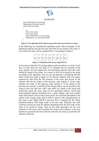 International Journal of Computer Science and Business Informatics
IJCSBI.ORG
ISSN: 1694-2108 | Vol. 14, No. 1. JUNE-JULY 2014 71
Insert CPS(subtree) in treestringi
Sub(subtree,j,A[],stack1,stack2)
while stack1 not empty
{
c--
Pull x from stack1
Pull y from stack2
Insert CPS(subtree+x) in treestringi
Sub(subtree+x,y, A[],stack1,stack2)
}
}
Figure 2. The algorithm of the subtrees generation and convert them to a string
In the following we examined the algorithm works with an example. In the
beginning starting from the first tree and CPS (T) are stored in the array A.
As a result, the array will be completed for T1 according to Figure 3.
Figure 3. Production of the array using CPS (T)
In this step we identify all existing subtrees and store them in a string. To do
this, we start from the root node of T1, therefore the last element of the
array namely A0 and respectively, the branching subtrees from this node
should be stored in the string. As a result, at first A0 is stored in the string
according to the algorithm, next we run sub function. Considering that the
index of previous node is equal to 9 to find the subtrees with two nodes,
respectively start from the first element of the array and review to the
element with the pre Index of the previous node namely 8, If the value
contains the index of the previous node namely 9, It has added to the
previous tree namely A and CPS of the found subtree can be inserted in the
string of this tree that here A0C2 and A0E2 are stored in the string and
recursively repeat the same steps for new generated subtrees. Given that
both produced subtrees branched from a node, adding node with smaller
index from Stack1 and its index from stack2 are extracted and added to the
subtree with a larger index and its CPS is stored in the string,therefore in
this step is also added A0E3C3 and also this is repeated for the whole
produced subtrees with larger index in the next step. Similarly, the work
continues recursively until all subtrees branching from the first node of the
array to be stored in string. Then do the same procedure for the next
elements of the array, until complete the string of the subtrees of the tree
and then we proceed next trees until for each tree, the string is created for all
subtrees of the tree.
 