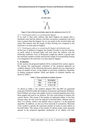 International Journal of Computer Science and Business Informatics
IJCSBI.ORG
ISSN: 1694-2108 | Vol. 14, No. 1. JUNE-JULY 2014 73
Figure 5. Part of the Inverted Index made for the collection of trees T1, T2
4.2.2 Find frequent subtrees in considering the Support
If we want to find some subtrees that them Support are greater than a
threshold, must find the subtrees with their occurrence compared to the total
trees is greater than the Support. So we can search in the inverted index and
easily find subtrees that the length of them Posting List compared to the
total trees is at least equal to Support.
4.2.3 Find frequent subtrees in considering the Support and minimum nodes
In this case, in addition to Support, the number of nodes is also the criterion,
so easily search in Inverted Index and only show the subtrees with the
following conditions. First, in Dictionary Length the subtree is greater than
the minimum number of nodes and Second, length of corresponding Posting
List compared to the total trees is at least equal to Support.
5. Evaluation
In this section, the proposed method will be evaluated from various aspects.
We present the experimental evaluation of the proposed approach on
synthetic datasets. In the following discussion, dataset sizes are expressed in
terms of number of trees. In the graphs is used from symbolizes Algorithm
to display proposed method. Name and details of synthetic datasets are
shown in Table 1.
Table 1. Name and details of synthetic datasets
Name Description
DS1 -T 10 -V 100
DS2 -T 10 -V 50
As shown in Table 1, the synthetic datasets DS1 and DS2 are generated
using the PAFI[28] toolkit developed by Kuramochi and Karypis (PafiGen).
Since PafiGen can create only graphs we have extracted spanning trees from
these graphs and used in our analysis. We also used minsup to analyze the
various factors. This means if the number of replicated subtree is less than
minsup value, the tree won't be indexed in Inverted Index. Minsup value is
from 1 to infinity, which is the default value is equal to 1 in the proposed
algorithm. In addition, we also use from maxnode in evaluations. Maxnode
is the symbol to specify the maximum number of nodes in each subtree in
Inverted Index. This means if the number of subtree nodes reach maxnode
amount in the proposed algorithm, production of its subtree will halt.
 