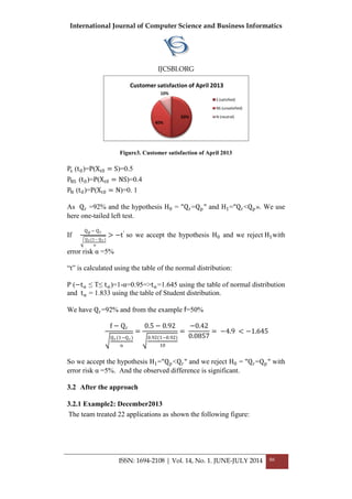 International Journal of Computer Science and Business Informatics
IJCSBI.ORG
ISSN: 1694-2108 | Vol. 14, No. 1. JUNE-JULY 2014 86
Figure3. Customer satisfaction of April 2013
Ps (t0)=P(Xt0 = S)=0.5
PNS (t0)=P(Xt0 = NS)=0.4
PN (t0)=P(Xt0 = N)=0. 1
As Qr =92% and the hypothesis H0 = "Qr=Qp" and H1="Qr<Qp». We use
here one-tailed left test.
If
Qp − Qr
Qr(1− Qr )
n
> −t′
so we accept the hypothesis H0 and we reject H1with
error risk α =5%
“t” is calculated using the table of the normal distribution:
P (−tα ≤ T≤ tα)=1-α=0.95=>tα=1.645 using the table of normal distribution
and tα = 1.833 using the table of Student distribution.
We have Qr=92% and from the example =50%
f − Qr
Qr (1−Qr )
n
=
0.5 − 0.92
0.92(1−0.92)
10
=
−0.42
0.0857
= −4.9 < −1.645
So we accept the hypothesis H1="Qp<Qr" and we reject H0 = "Qr=Qp" with
error risk α =5%. And the observed difference is significant.
3.2 After the approach
3.2.1 Example2: December2013
The team treated 22 applications as shown the following figure:
50%
40%
10%
S (satisfied)
NS (unsatisfied)
N (neutral)
Customer satisfaction of April 2013
 
