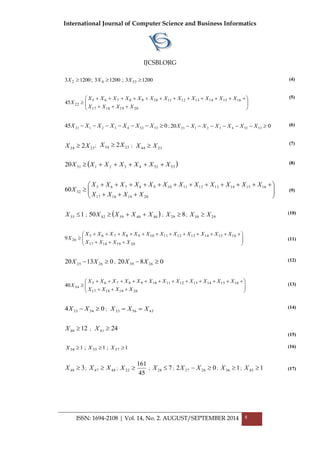 International Journal of Computer Science and Business Informatics
IJCSBI.ORG
ISSN: 1694-2108 | Vol. 14, No. 2. AUGUST/SEPTEMBER 2014 8
12003;12003;12003 5342  XXX (4)









20191817
1615141312111098765
2245
XXXX
XXXXXXXXXXXX
X
(5)
045 5352432121  XXXXXXX ; 020 5352432123  XXXXXXX (6)
2324 2XX  ; 2354 2XX  ;
2344 XX  (7)
 535243213120 XXXXXXX  (8)









20191817
1615141312111098765
3260
XXXX
XXXXXXXXXXXX
X (9)
155 X ;  4640394250 XXXX  ; 829 X ; 2930 XX  (10)









20191817
1615141312111098765
269
XXXX
XXXXXXXXXXXX
X (11)
01320 2625  XX ; 0820 2639  XX (12)









20191817
1615141312111098765
3440
XXXX
XXXXXXXXXXXX
X (13)
04 3433  XX ; 435633 XXX  (14)
1240 X ; 2441 X
(15)
(16)
348 X ; 4847 XX  ;
45
161
22 X ; 728 X ; 02 2827  XX ; 136 X ; 145 X (17)
1;1;1 373538  XXX
 
