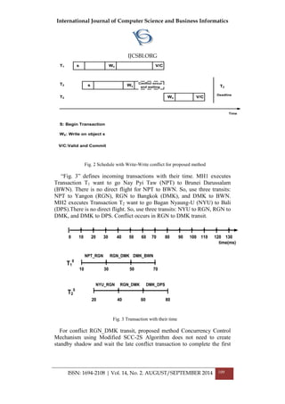 International Journal of Computer Science and Business Informatics
IJCSBI.ORG
ISSN: 1694-2108 | Vol. 14, No. 2. AUGUST/SEPTEMBER 2014 109
T1
T2
T2
s
s
Wx
Wx
Wx
V/C
Conflict occur
and waiting
V/C
S: Begin Transaction
WX: Write on object x
V/C:Valid and Commit
Deadline
T2
Time
Fig. 2 Schedule with Write-Write conflict for proposed method
“Fig. 3” defines incoming transactions with their time. MH1 executes
Transaction T1 want to go Nay Pyi Taw (NPT) to Brunei Darussalam
(BWN). There is no direct flight for NPT to BWN. So, use three transits:
NPT to Yangon (RGN), RGN to Bangkok (DMK), and DMK to BWN.
MH2 executes Transaction T2 want to go Bagan Nyaung-U (NYU) to Bali
(DPS).There is no direct flight. So, use three transits: NYU to RGN, RGN to
DMK, and DMK to DPS. Conflict occurs in RGN to DMK transit.
NYU_RGN RGN_DMK DMK_DPS
T2
0
20 40 60 80
10 1303020 70605040 12011010090800
NPT_RGN RGN_DMK DMK_BWN
T1
0
10 30 50 70
time(ms)
Fig. 3 Transaction with their time
For conflict RGN_DMK transit, proposed method Concurrency Control
Mechanism using Modified SCC-2S Algorithm does not need to create
standby shadow and wait the late conflict transaction to complete the first
 