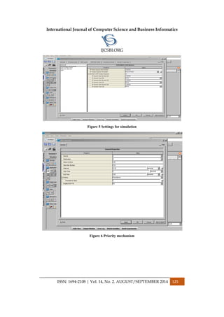 International Journal of Computer Science and Business Informatics
IJCSBI.ORG
ISSN: 1694-2108 | Vol. 14, No. 2. AUGUST/SEPTEMBER 2014 125
Figure 5 Settings for simulation
Figure 6 Priority mechanism
 