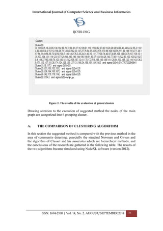 International Journal of Computer Science and Business Informatics
IJCSBI.ORG
ISSN: 1694-2108 | Vol. 14, No. 2. AUGUST/SEPTEMBER 2014 136
Figure 2. The results of the evaluation of gained clusters
Drawing attention to the execution of suggested method the nodes of the main
graph are categorized into 6 grouping cluster.
A. THE COMPARISON OF CLUSTERING ALGORITHM
In this section the suggested method is compared with the previous method in the
area of community detecting, especially the standard Newman and Girvan and
the algorithm of Clauset and his associates which are hierarchical methods, and
the conclusions of the research are gathered in the following table. The results of
the two algorithms became simulated using NodeXL software (version 2012).
 